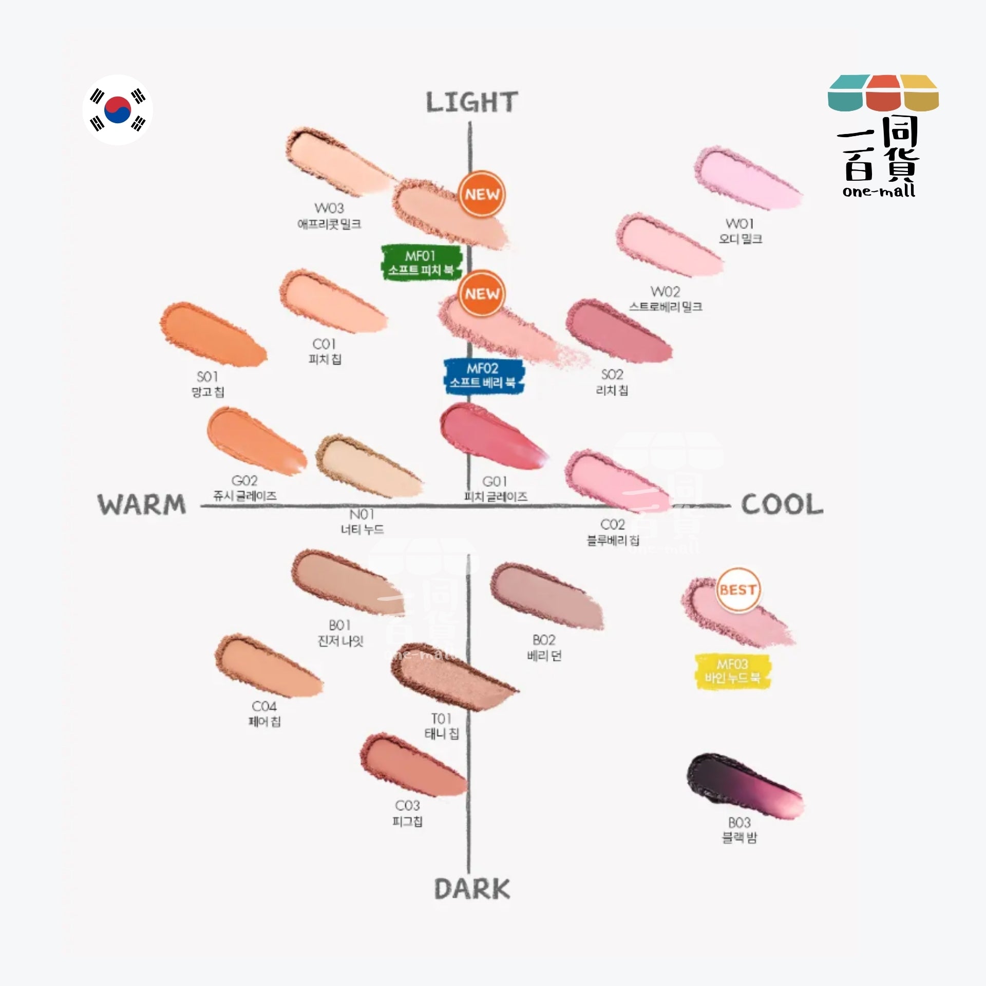 Rom&nd | [Miffy Edition] Romand 胭脂 - 勝過臉頰腮紅 MF03 Vine Nude Book 4g (平行進口) D633