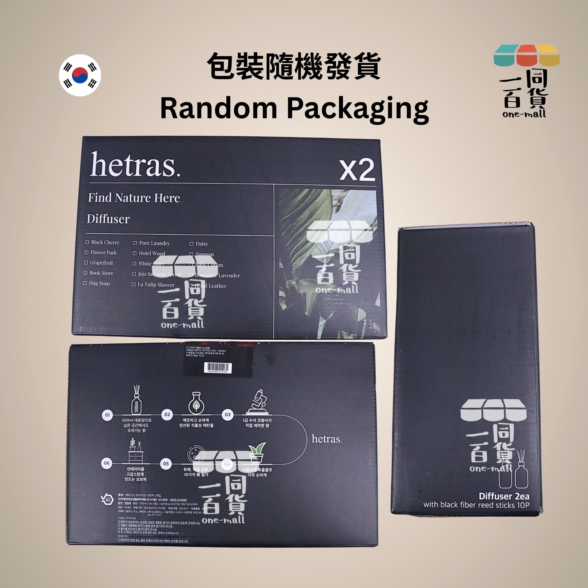 hetras. | [1+1] 室内高級擴香瓶Set 500ml x 2支 - Black Cherry [隨機包裝](平行進口) J000