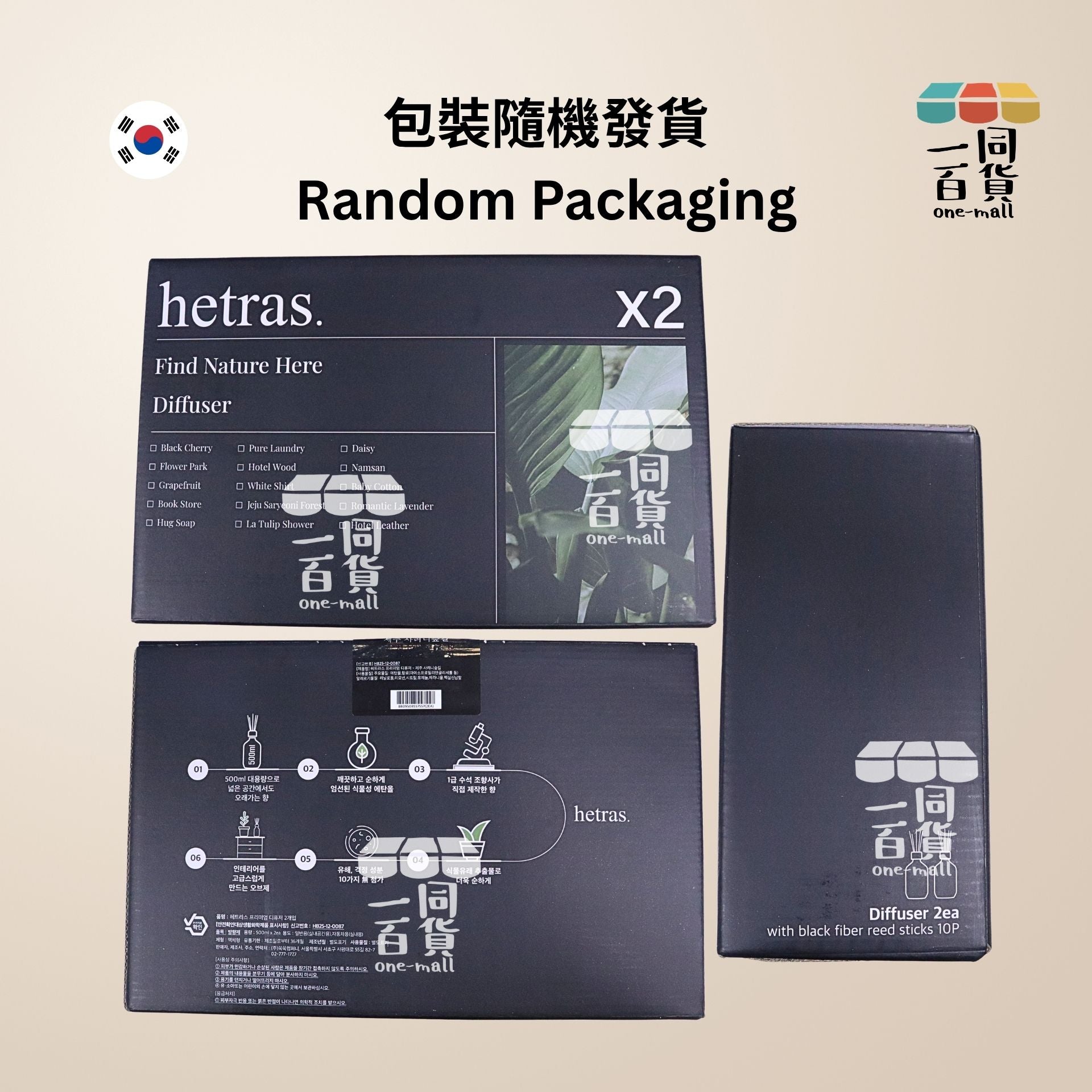 hetras. | [1+1] 室内高級擴香瓶Set 500ml x 2支 - Jeju Saryeoni Forest [隨機包裝](平行進口) J000