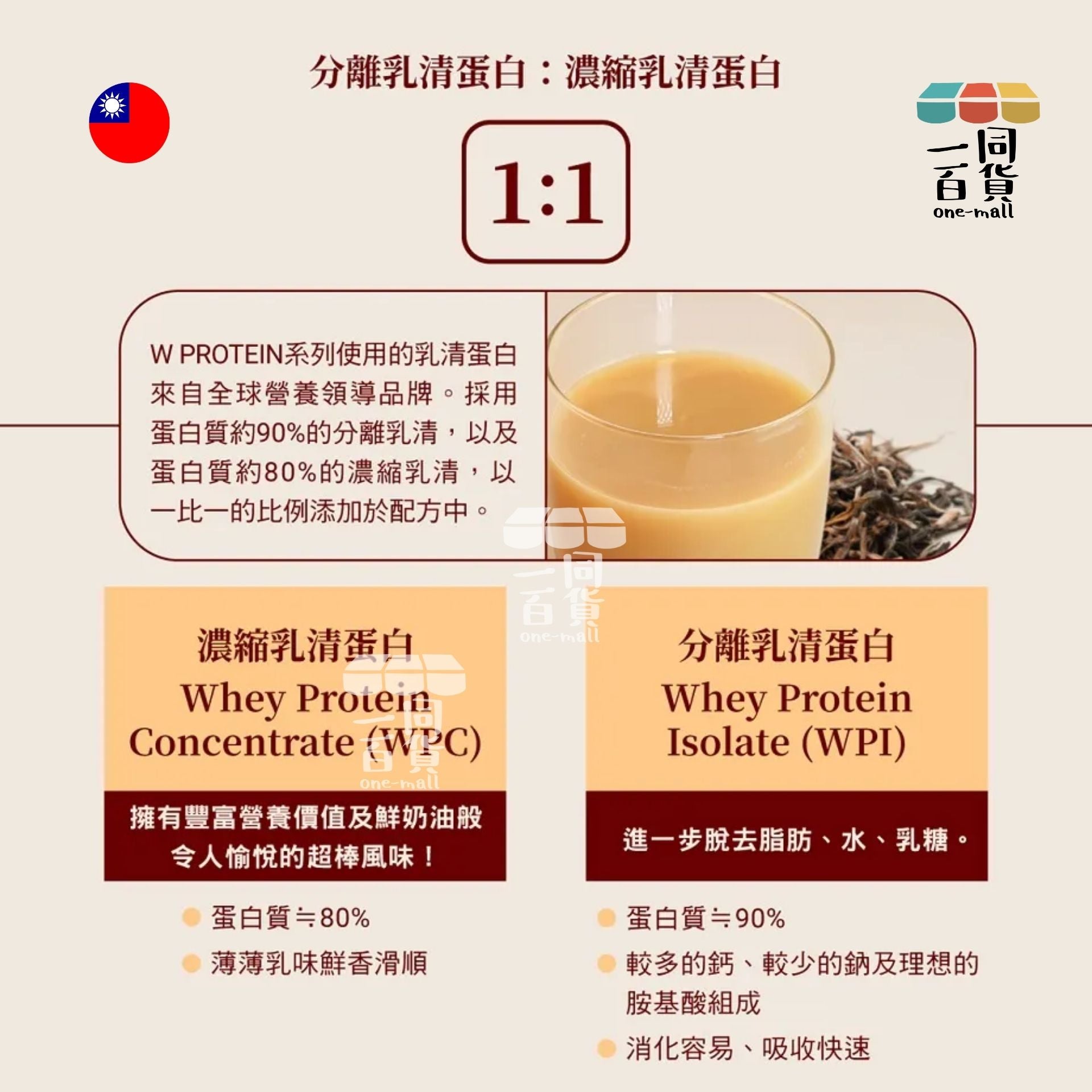 義美 | W PROTEIN乳清蛋白飲-奶茶口味 (35g*10包/盒) (平行進口) F4-X