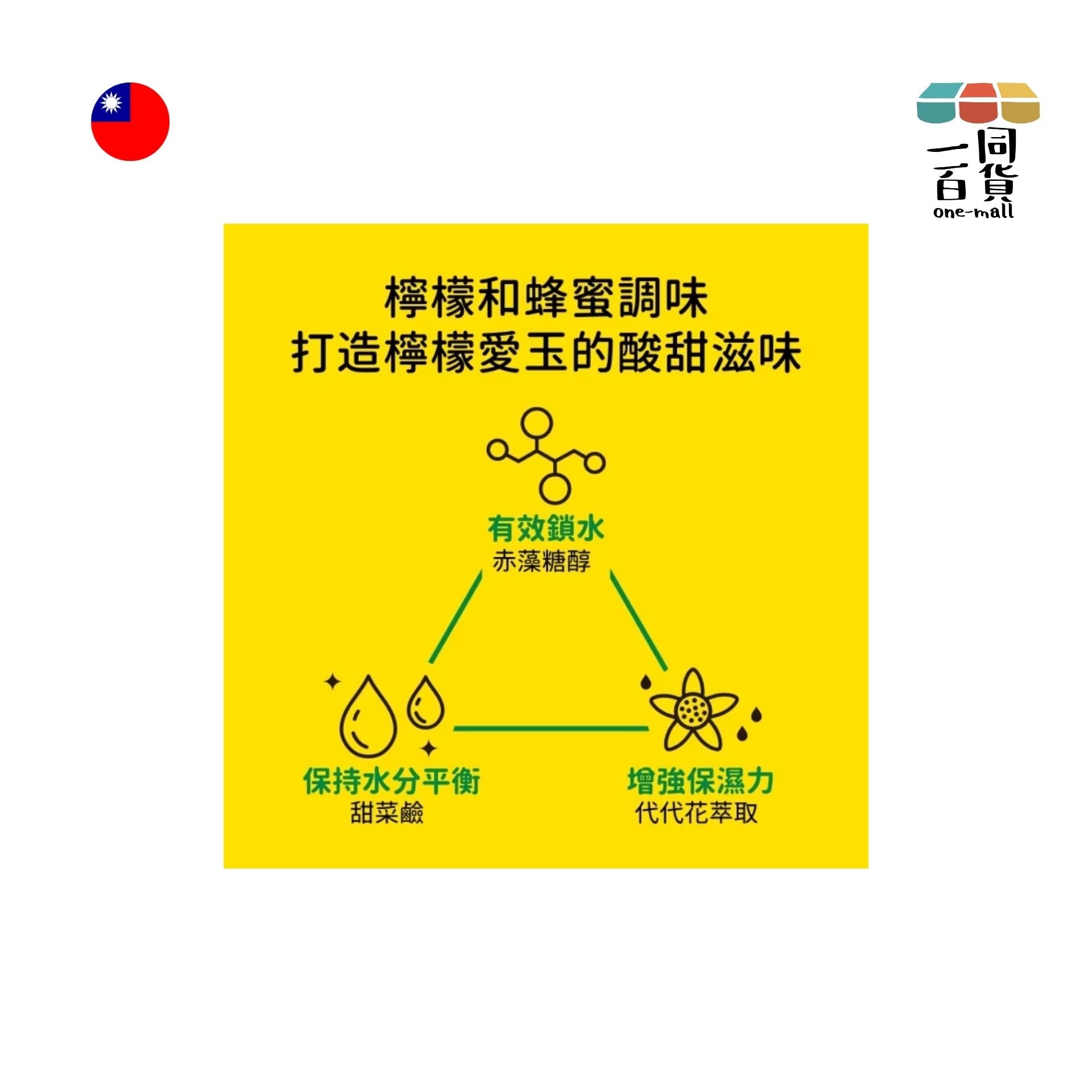 天天美麗 | 天天美麗 - 台灣味美食面膜 檸檬愛玉 21毫升 x 5 (平行進口) B217