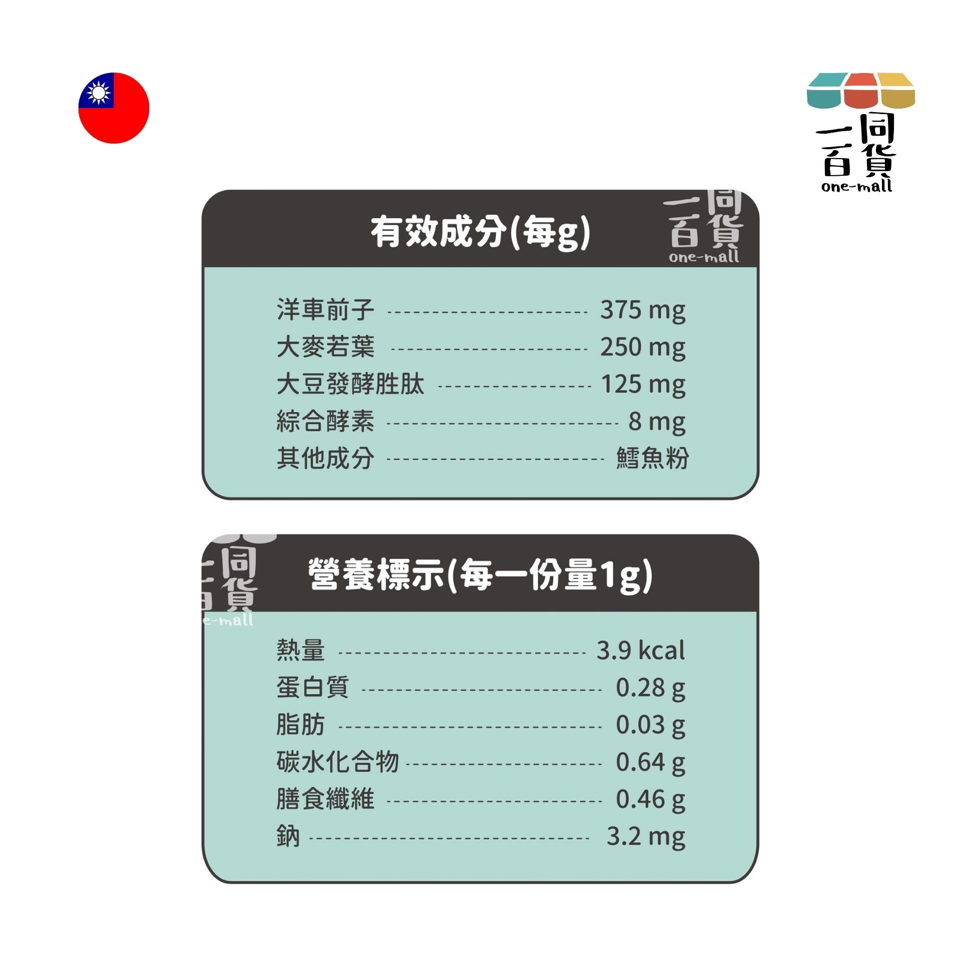 陪心寵糧 | 機能Plus-鮮魚排毛粉（腸胃無負擔）35g (平行進口) D426