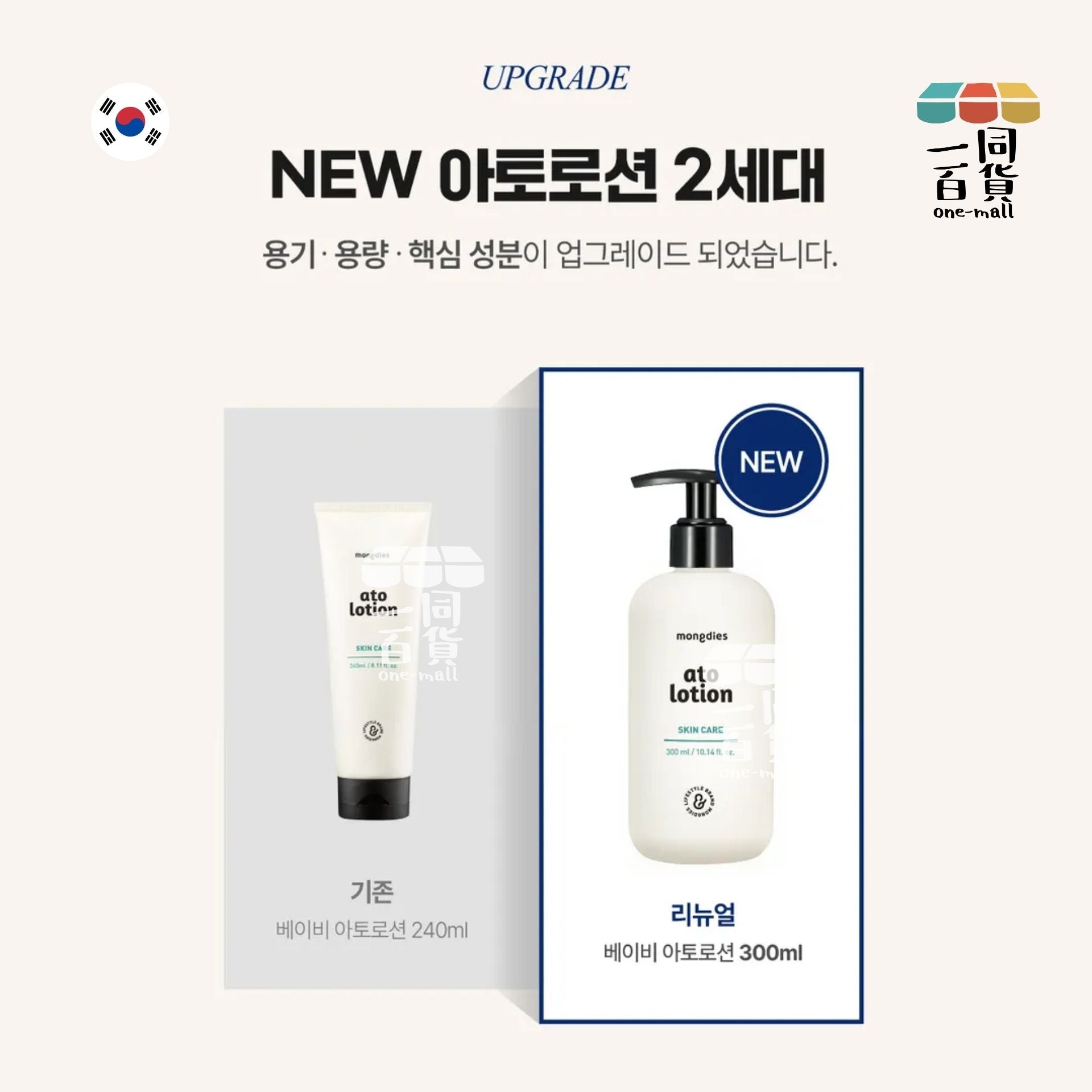 mongdies | ato lotion 高補濕潤膚乳 300ml [綠白盒](平行進口) C142