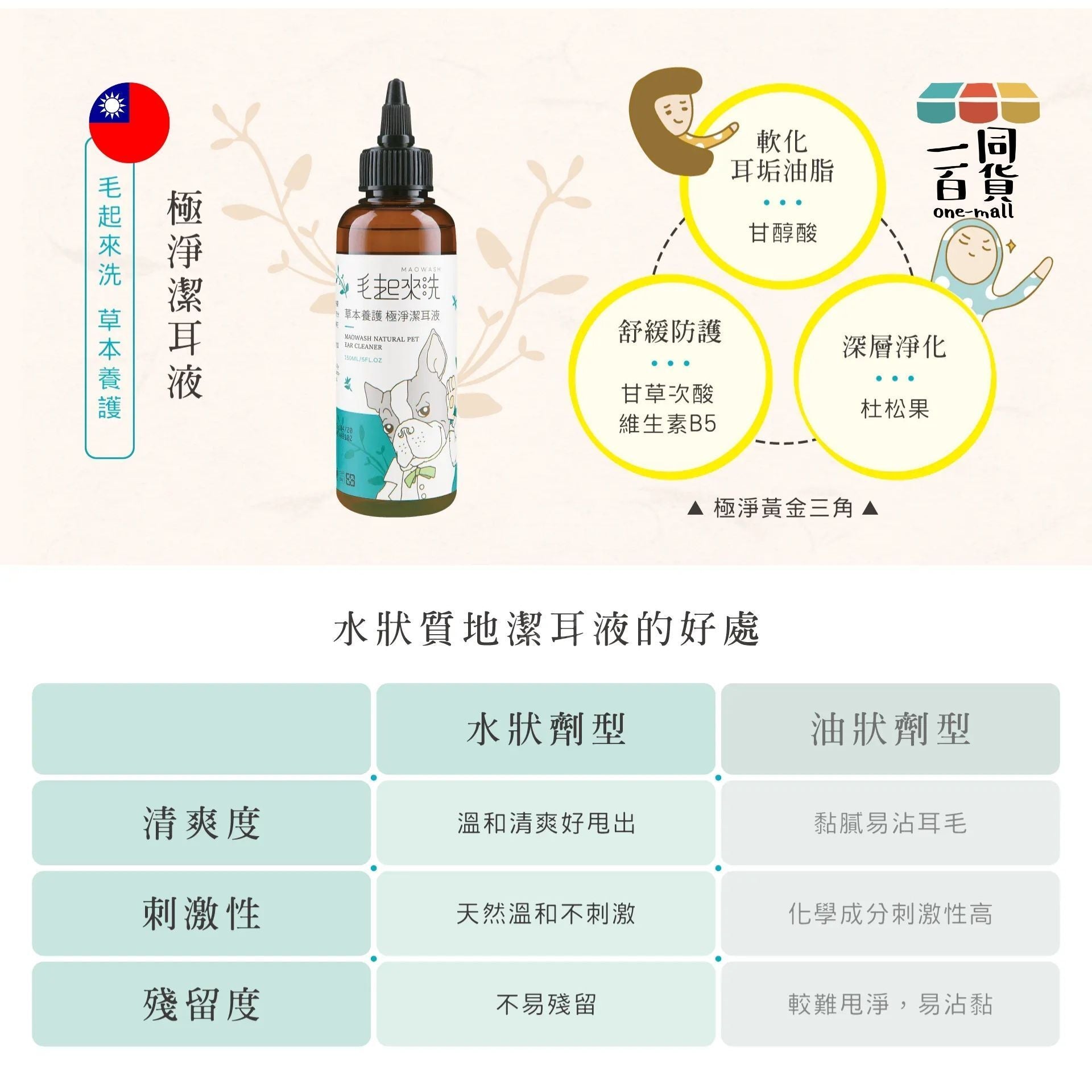 毛起來洗 | 草本養護│極淨潔耳液 165ml (平行進口) B123