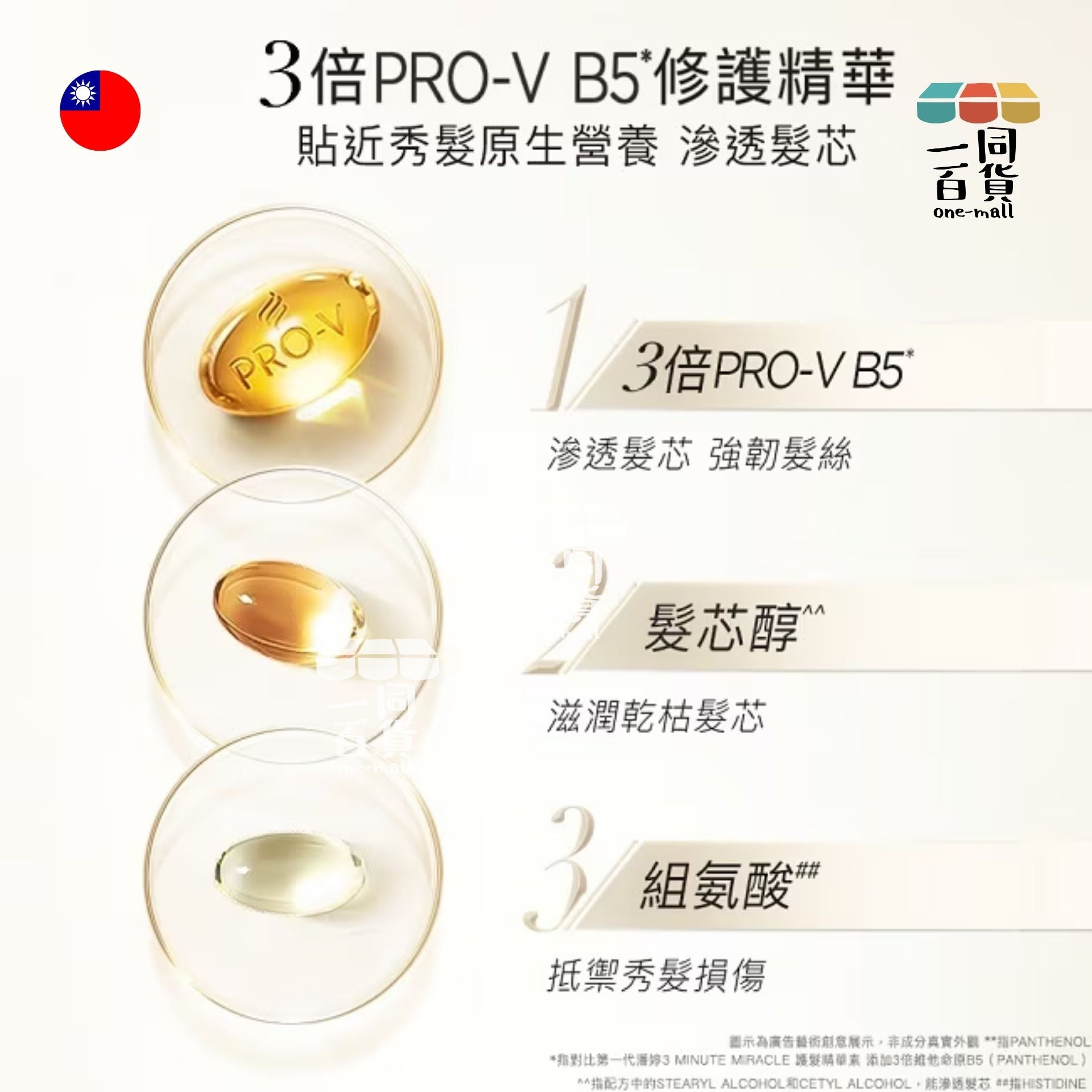 PANTENE | 3分鐘奇蹟護髮精華素/護髮素 - 多效損傷修護 180ml (平行進口) A323