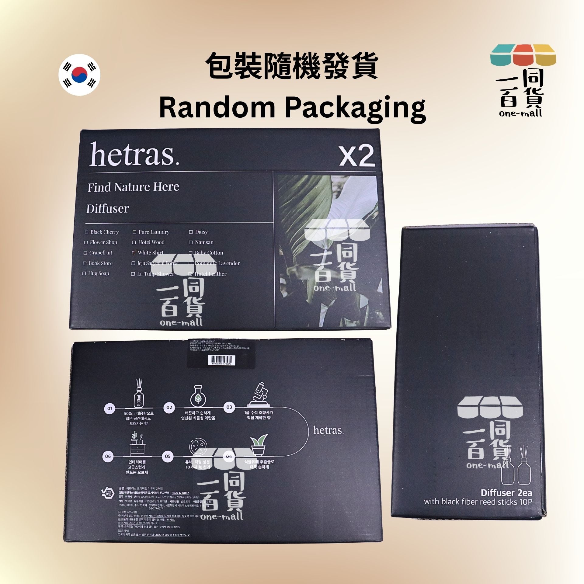 hetras. | [1+1] 室内高級擴香瓶Set 500ml x 2支 - White Shirt [隨機包裝](平行進口) J000