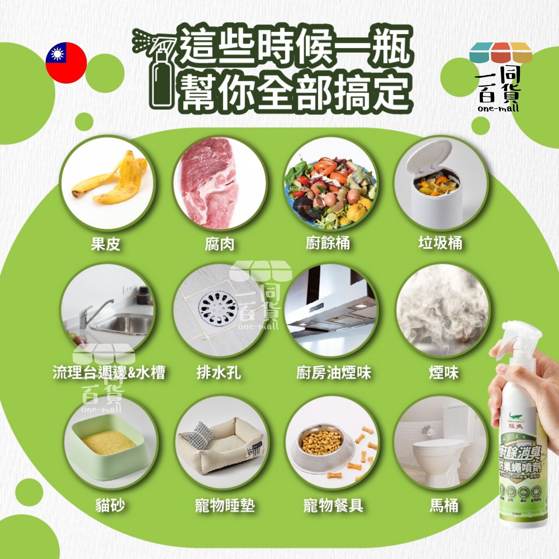 鱷魚 | 鱷魚 - 天然廚餘消臭防果蠅噴劑 - 250ml (平行進口) C146