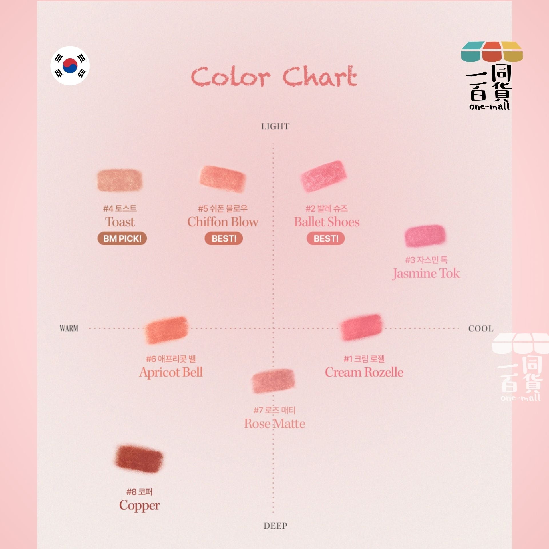 too cool for school | 絲絨唇頰眼影筆 #5 Chiffon Blow + 筆刨 1ea (平行進口) B334