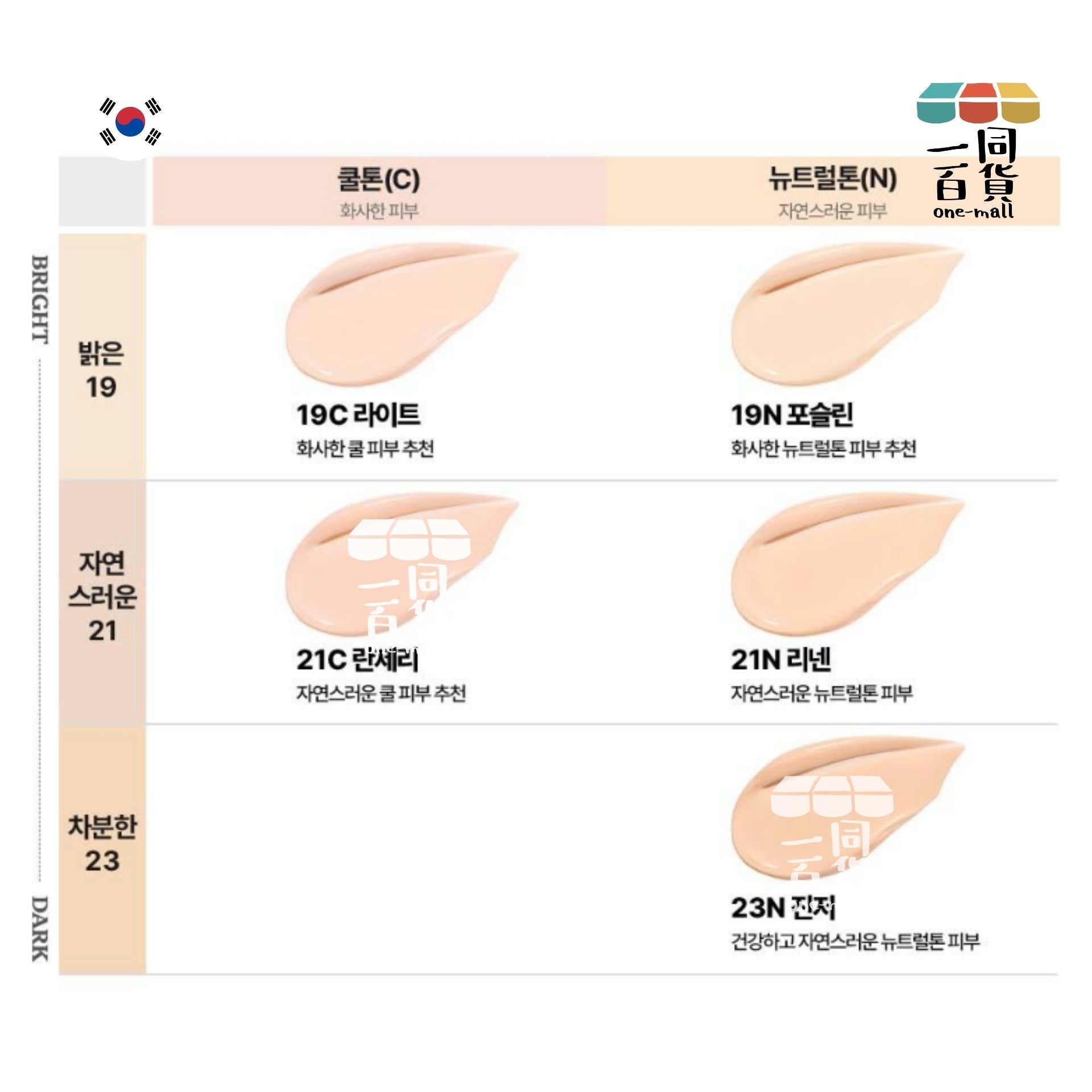 CLIO | [2盒] 網光亮肌精華氣墊粉底 15g (附補充裝 15g) 2盒 - 19C 淺白色 [粉盒](平行進口) E731