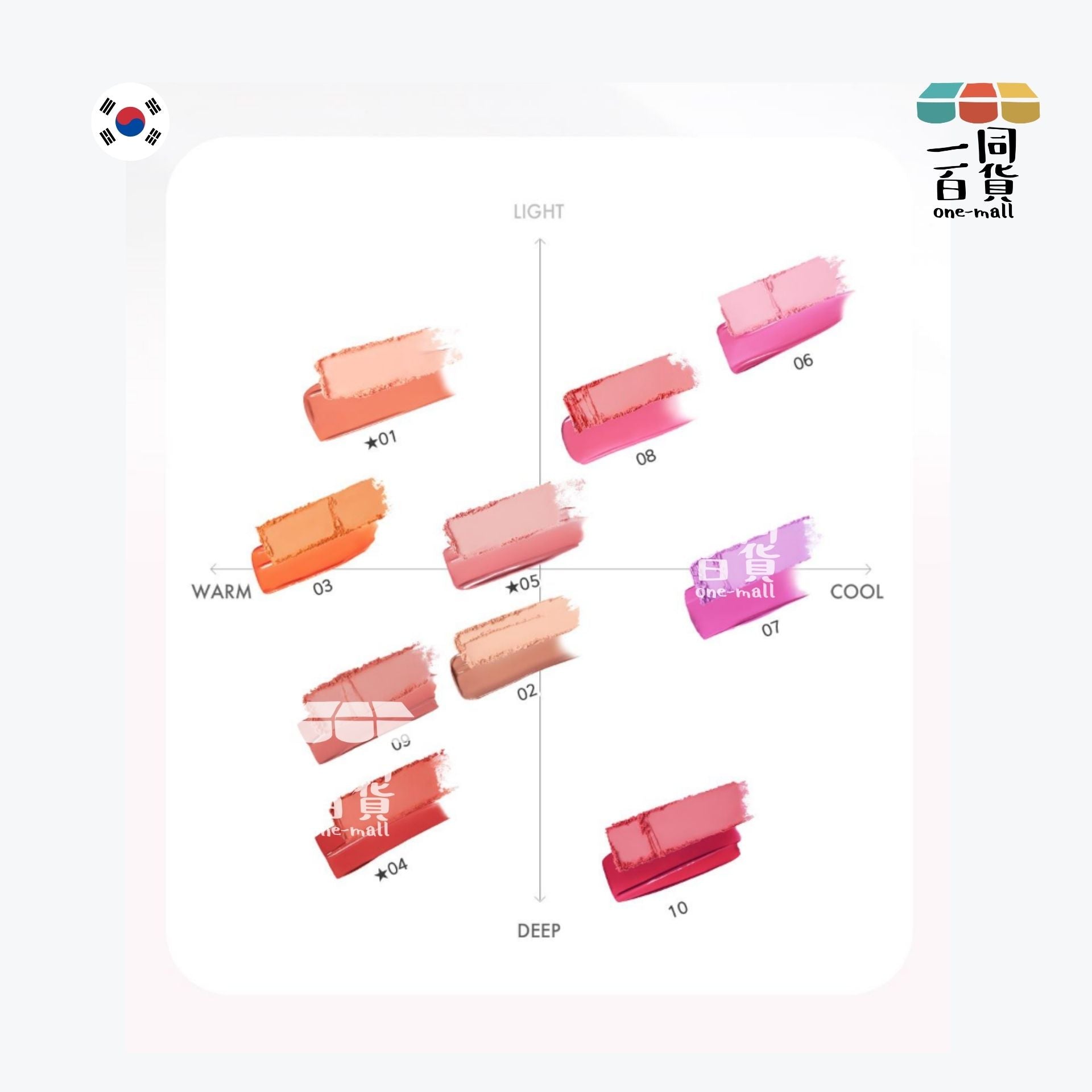 LUNA | Glow Layer Blur Cheek 光彩柔焦胭脂 01 Peach Shake (平行進口) D332