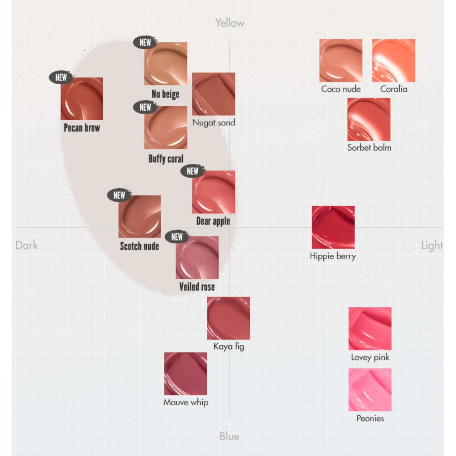 Rom&nd | 果凍亮澤水潤潤唇膏 13 Scotch Nude 3.5g (平行進口) B2-1