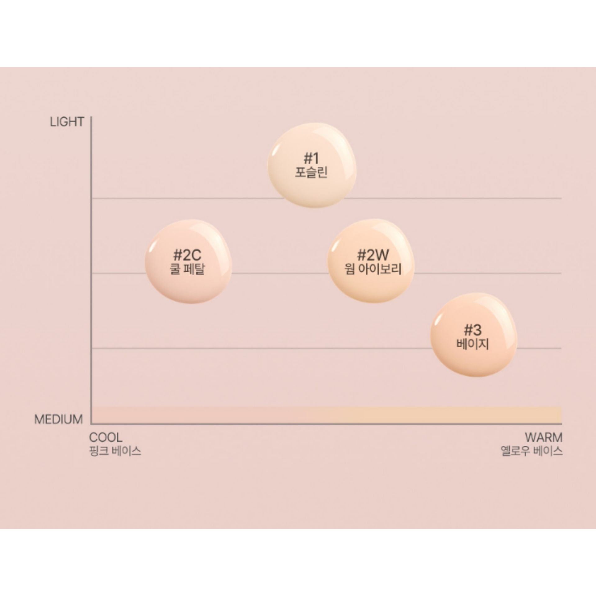 too cool for school | 修復裸妝氣墊 Fixing Nude Fit Cushion 02C Petal (12g + 補充裝12g) [粉盒] (平行進口) A1-4