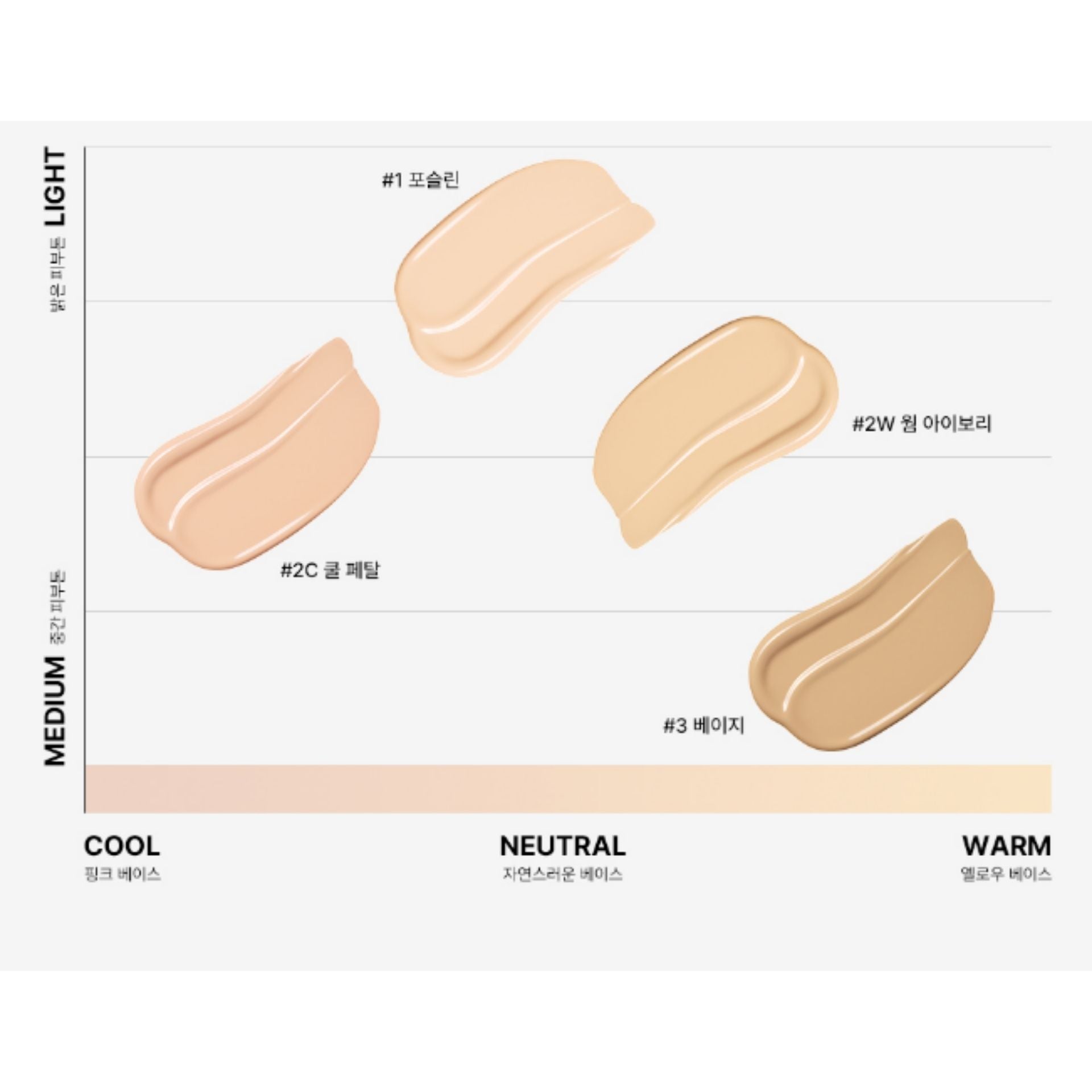 too cool for school | Artclass Studio De Teint 定妝遮瑕氣墊 Fixing Cover Cushion 2C (12g + 補充裝 12g) [灰盒] (平行進口) A224