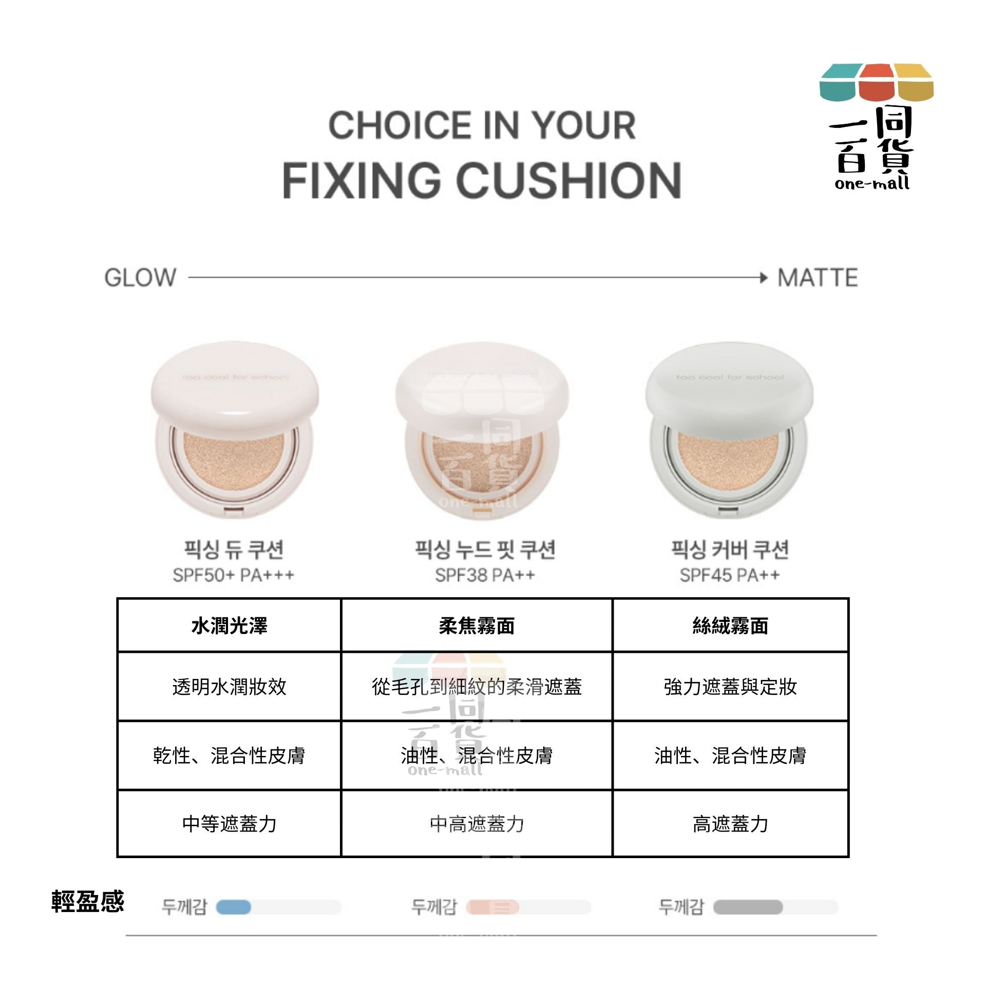 too cool for school | Fixing Dew Cushion 定妝氣墊 02W Ivory SPF50+ PA+++ (12g + 補充裝 12g) [黃盒] (平行進口) A1-5