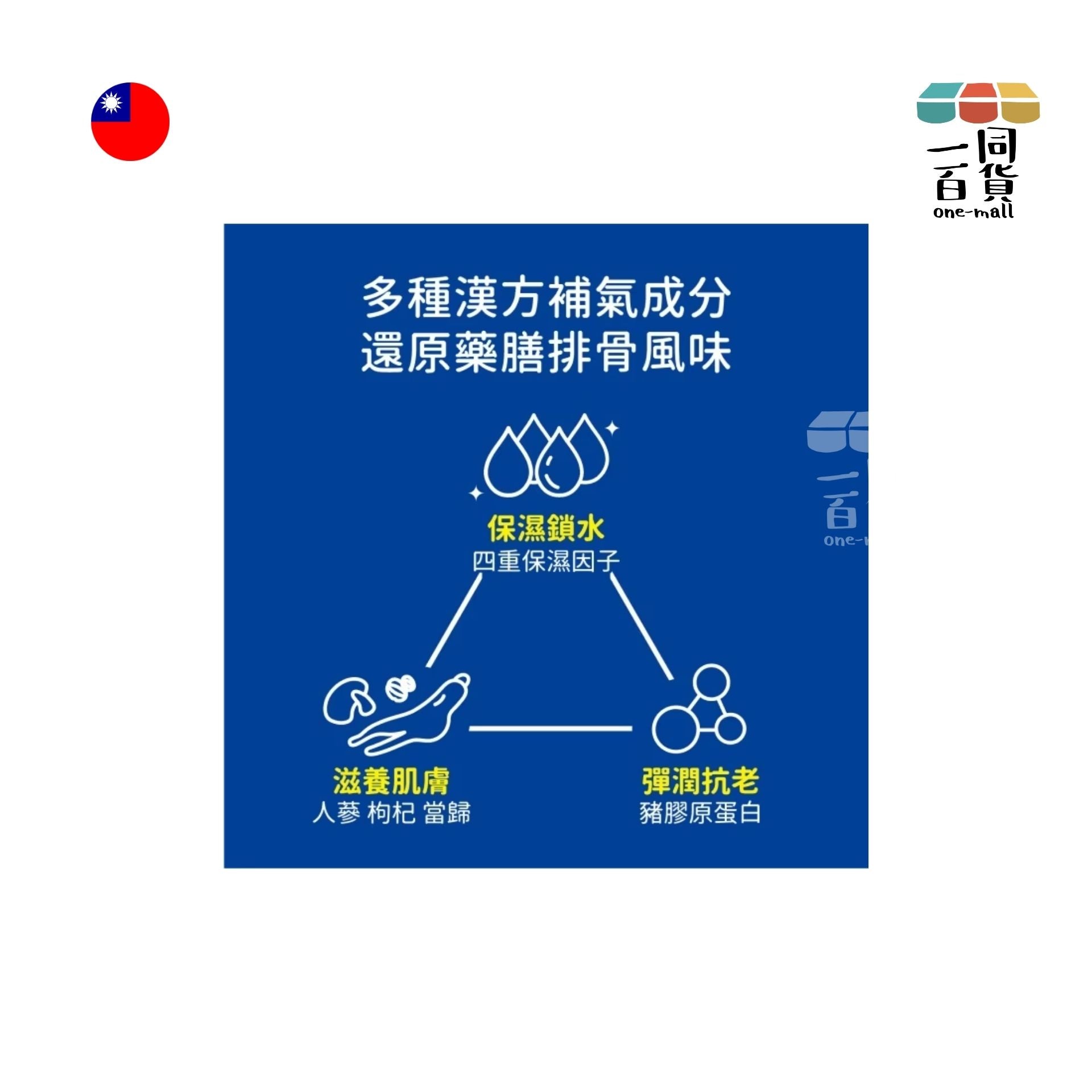 天天美麗 | 天天美麗 - 台灣味美食面膜 藥膳排骨 21毫升 x 5 (平行進口) D3