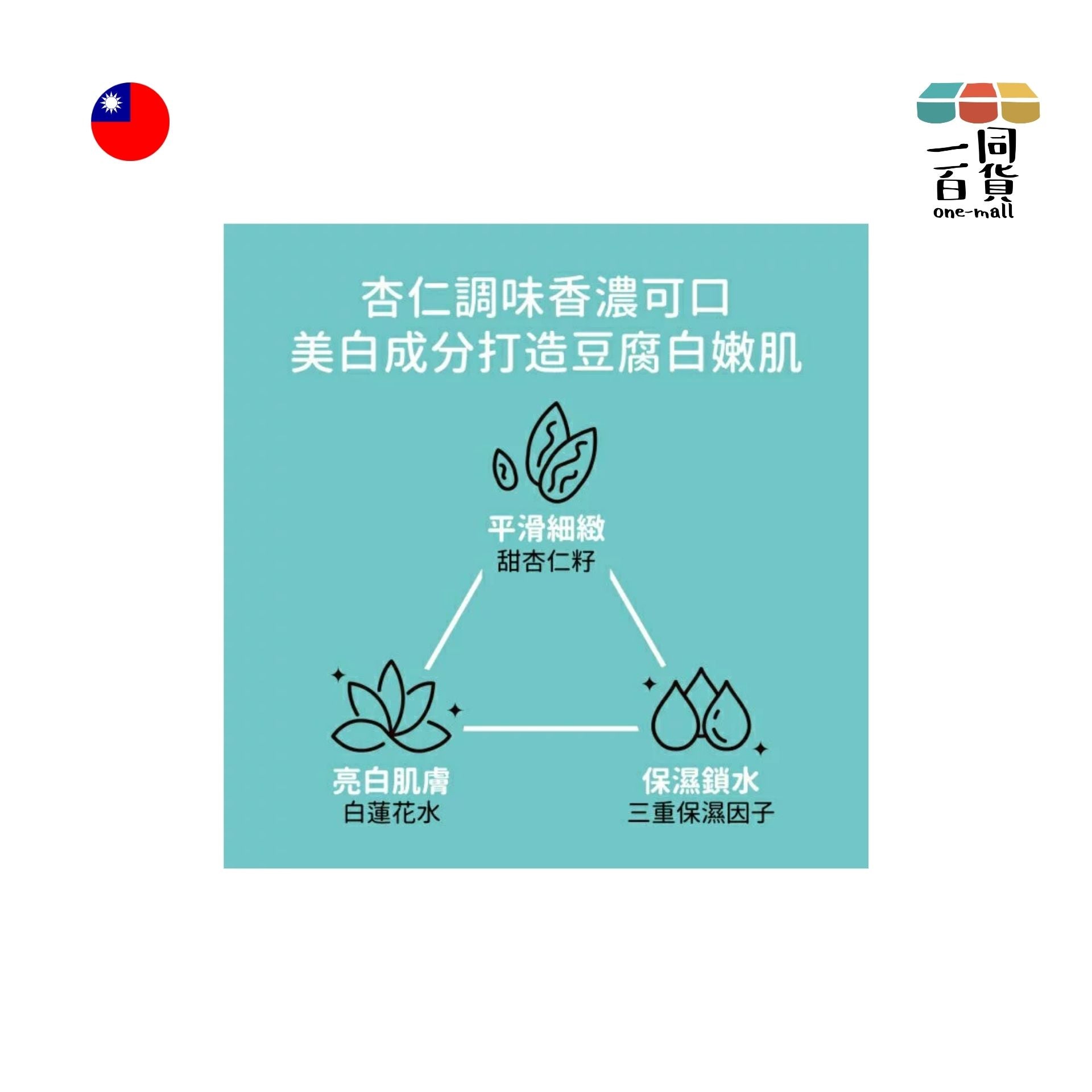 天天美麗 | 天天美麗 - 台灣味美食面膜 杏仁豆腐 21毫升 x 5 (平行進口) D3