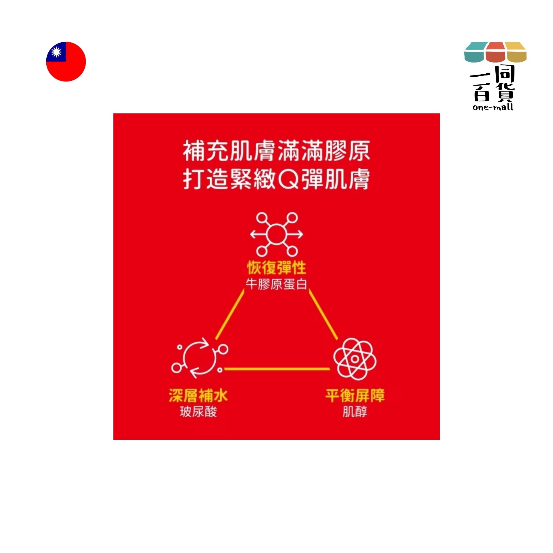 天天美麗 | 天天美麗 - 台灣味美食面膜 牛肉麵 21毫升 x 5 (平行進口) B216