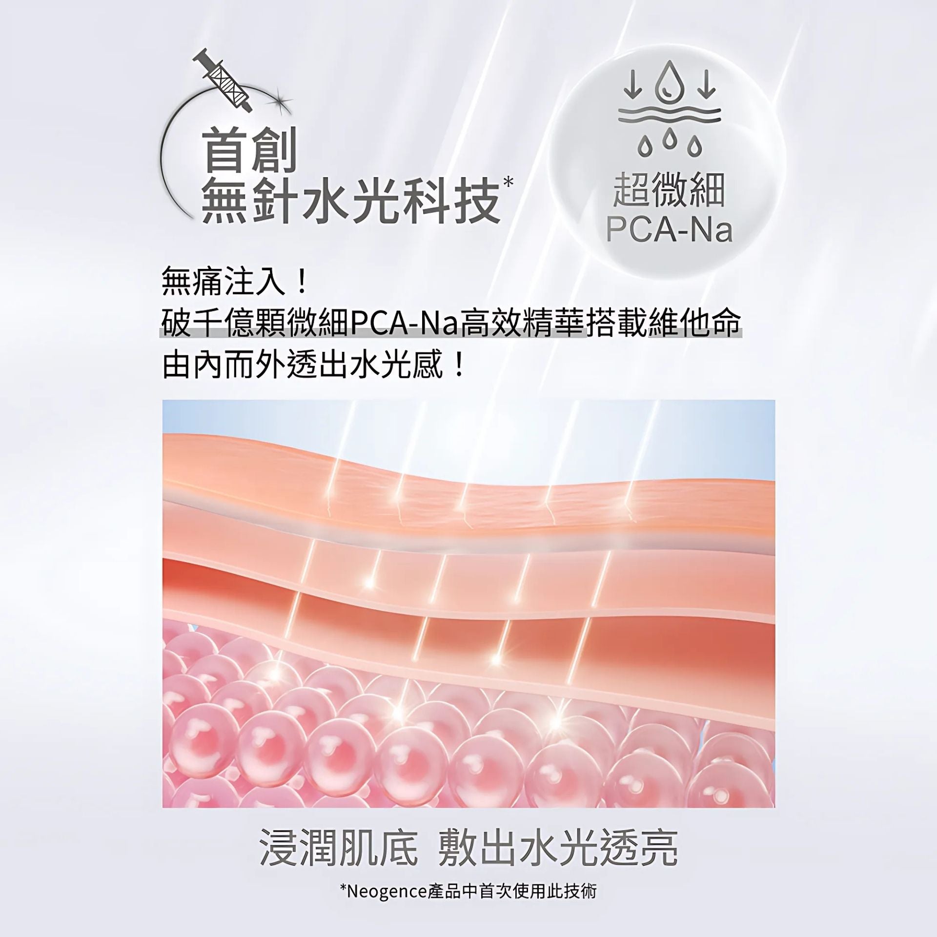 Neogence | 無針水光維他命C美白面膜 5片裝 (平行進口) E4-3