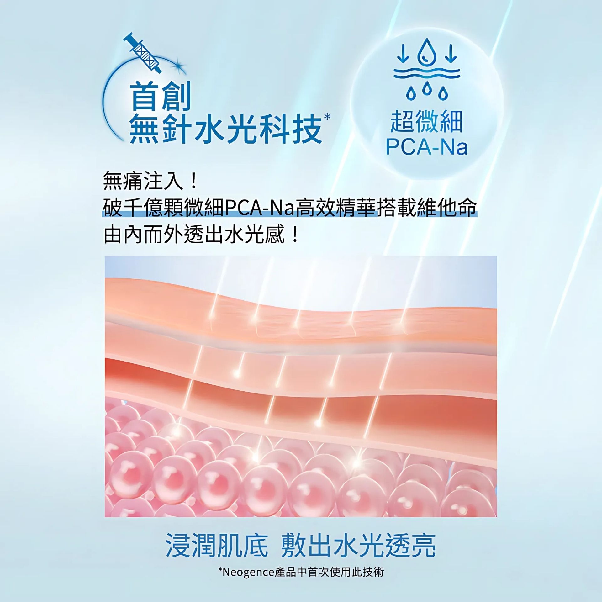 Neogence霓淨思 | 無針水光維他命B保濕面膜 5片裝 (平行進口) E4-4