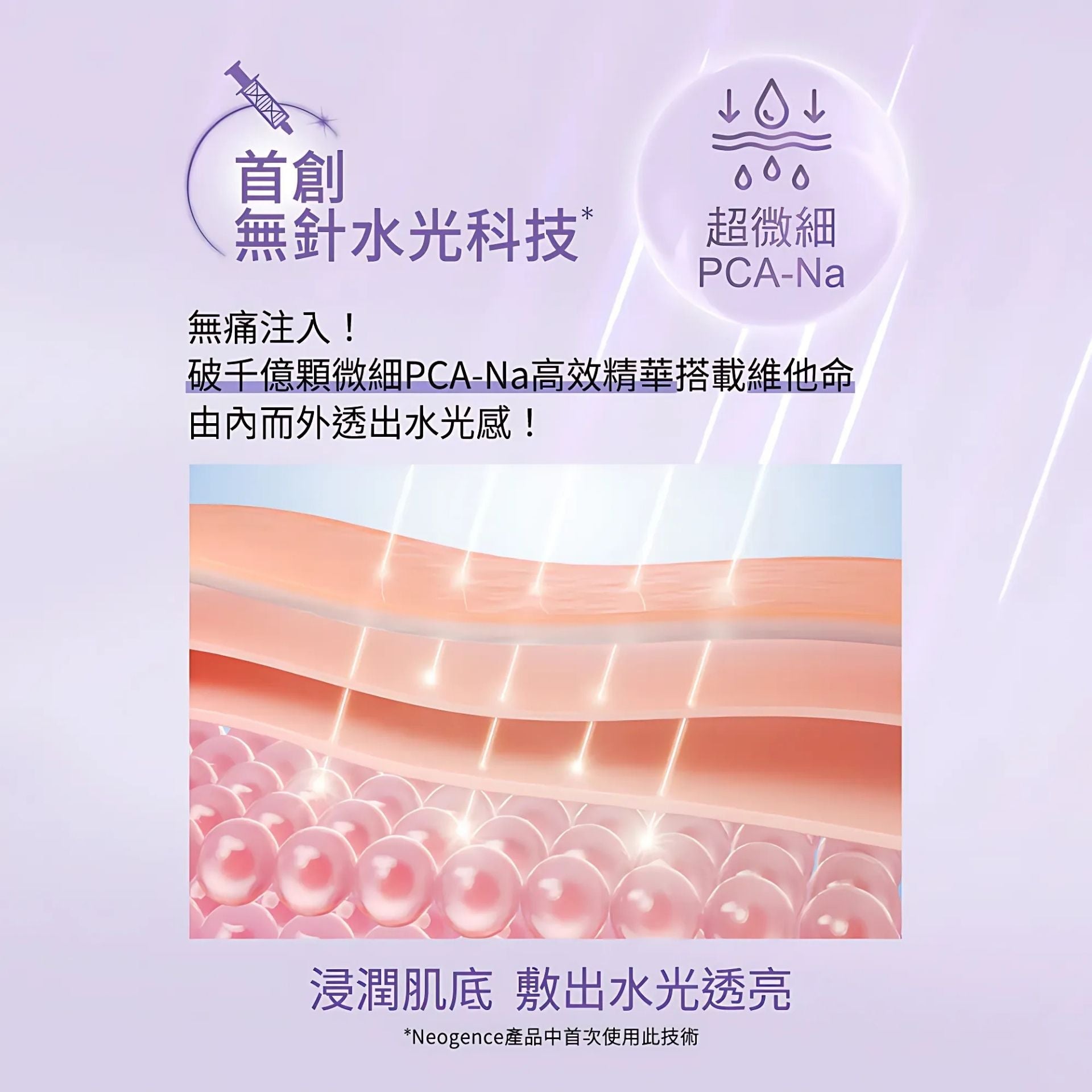 Neogence霓淨思 | 無針水光維他命A緊緻面膜 5片裝 (平行進口) C212