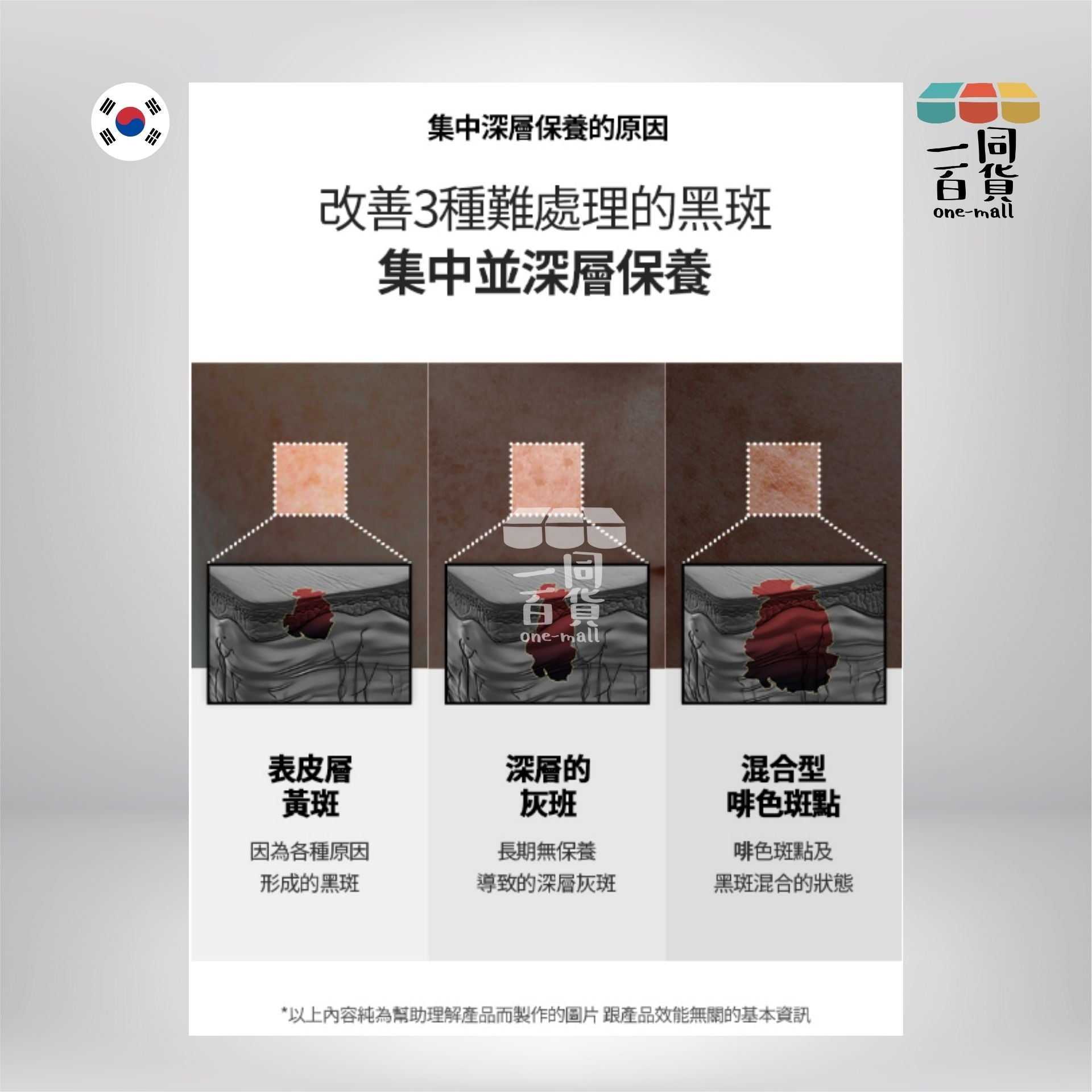 MEDITHERAPY | 維他命8小時集中淡斑貼 6片 黃色 (平行進口) A113