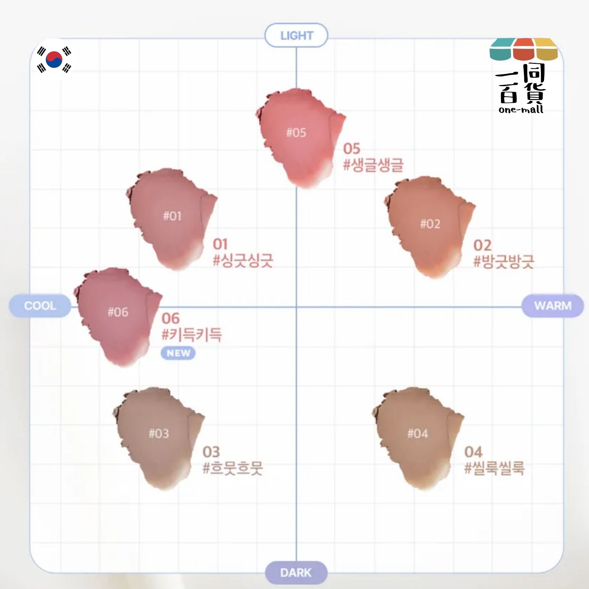 Lilybyred | 微笑唇線筆 0.8g - 01 Grin With Me (平行進口) E3-2