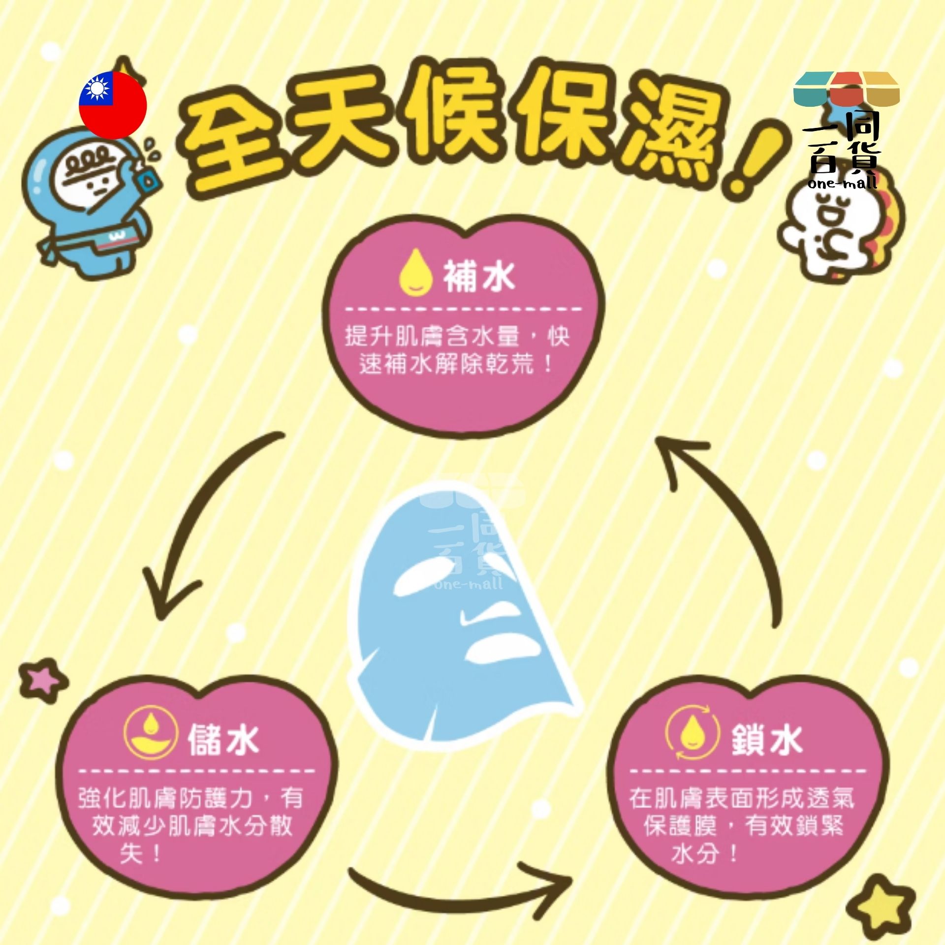 Cellina | 時間保養面膜 - 保濕大補帖 - 25ml x 5入 [隨機包裝](平行進口) B617