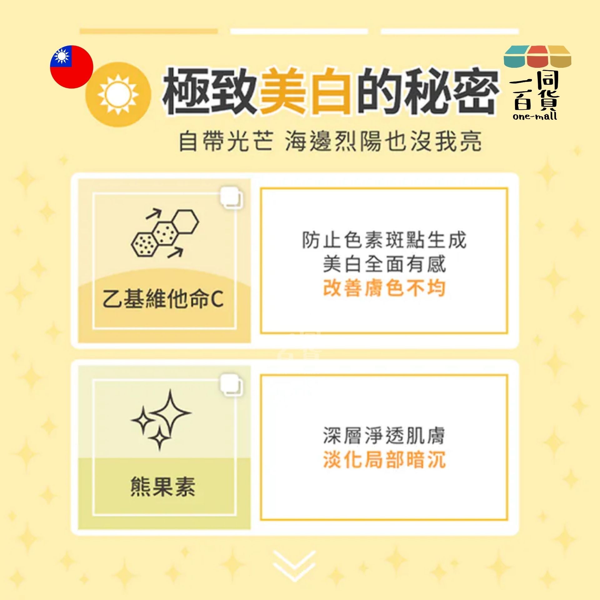 Neogence霓淨思 | 即可拍無瑕美白面膜 - 5片裝 (平行進口) B618