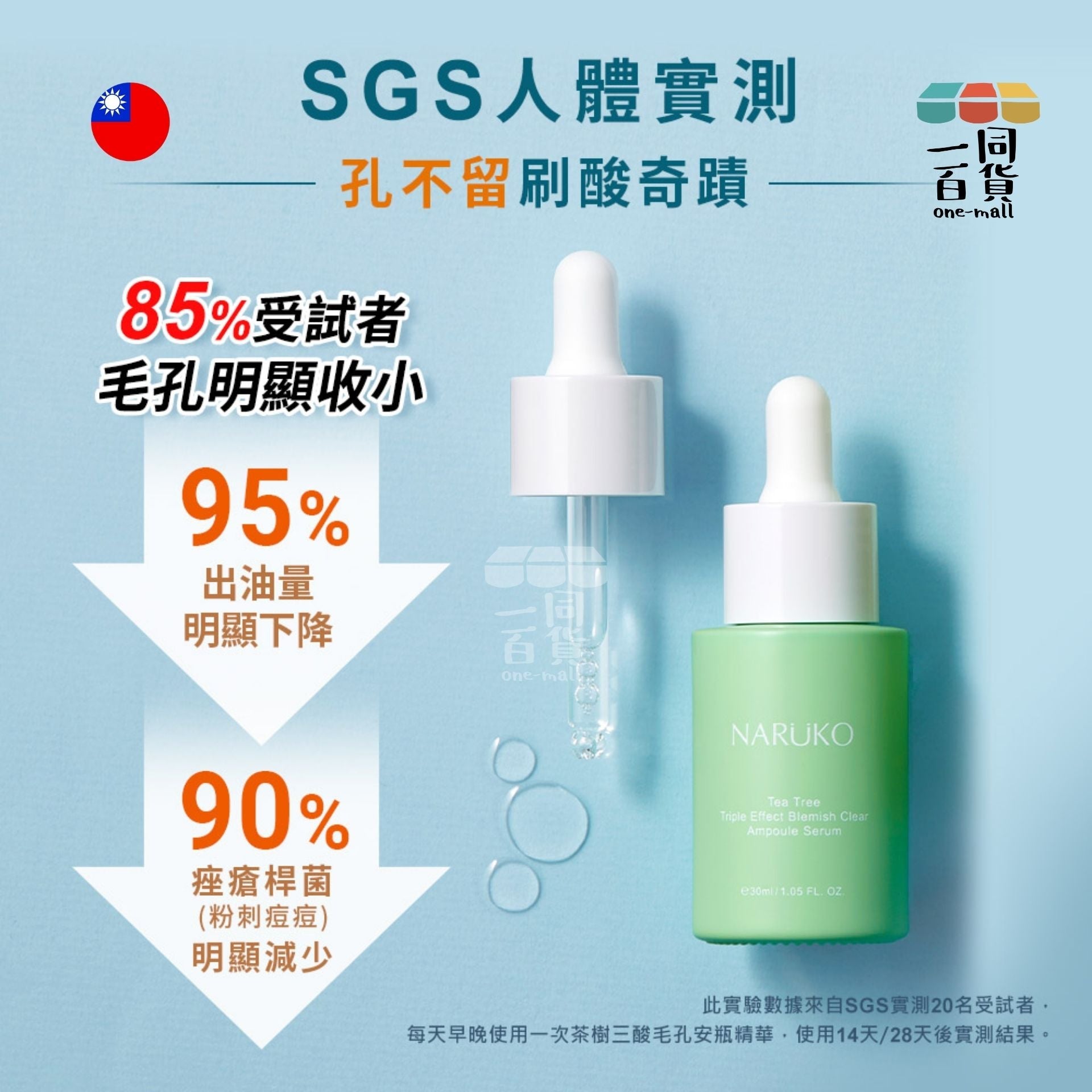 牛爾 | 茶樹三酸毛孔安瓶精華 - 30ml (平行進口) E4-7