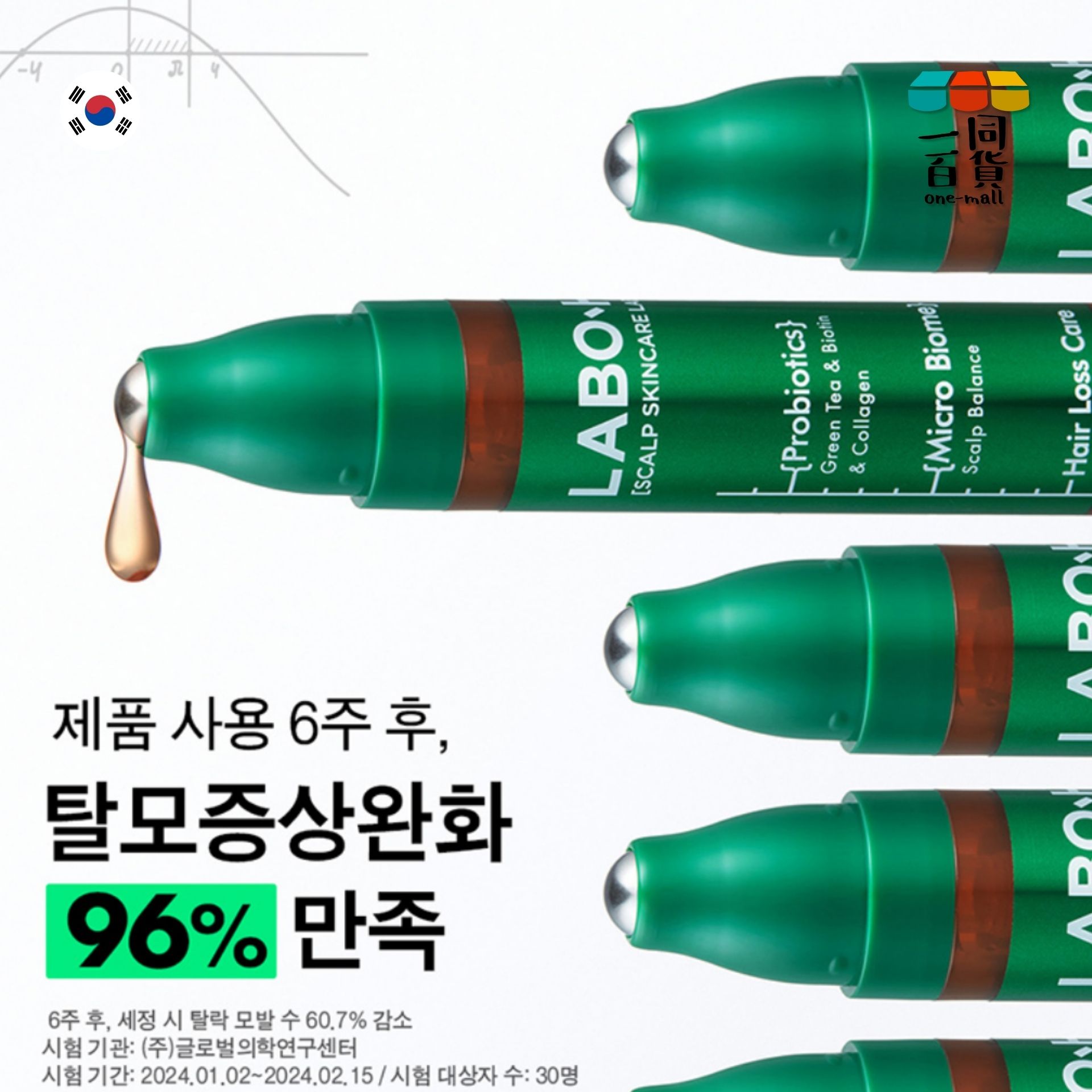 LABO-H | [1+1套裝] LABO-H Hair Line Ampoule 益生菌防脫髮營養滾珠精華 15ml*2 綠 [隨機發貨] (平行進口) A941