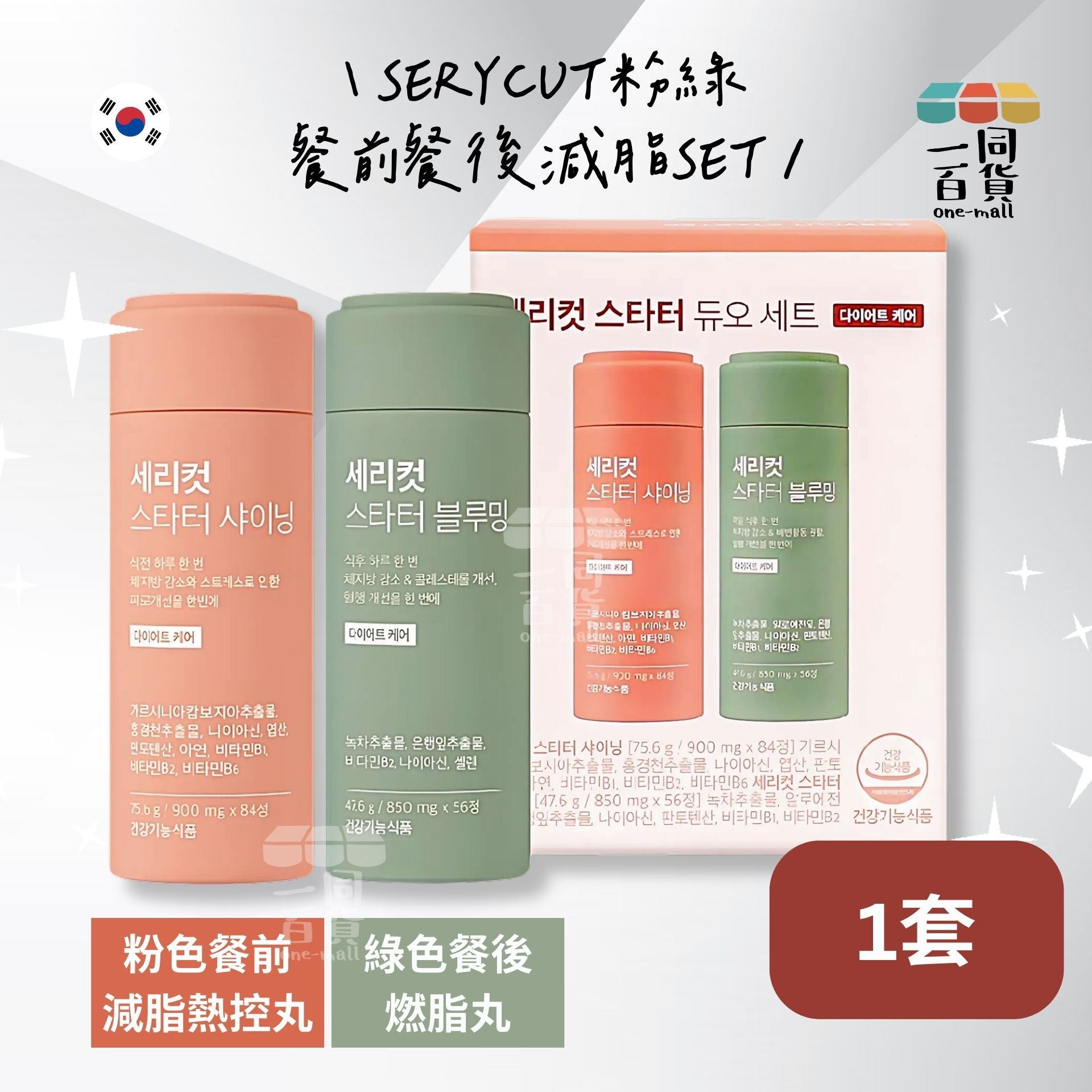 Sery Box | SERYCUT粉綠餐前餐後減脂SET (粉色餐前減脂熱控丸+綠色餐後燃脂丸) (平行進口) A4-4