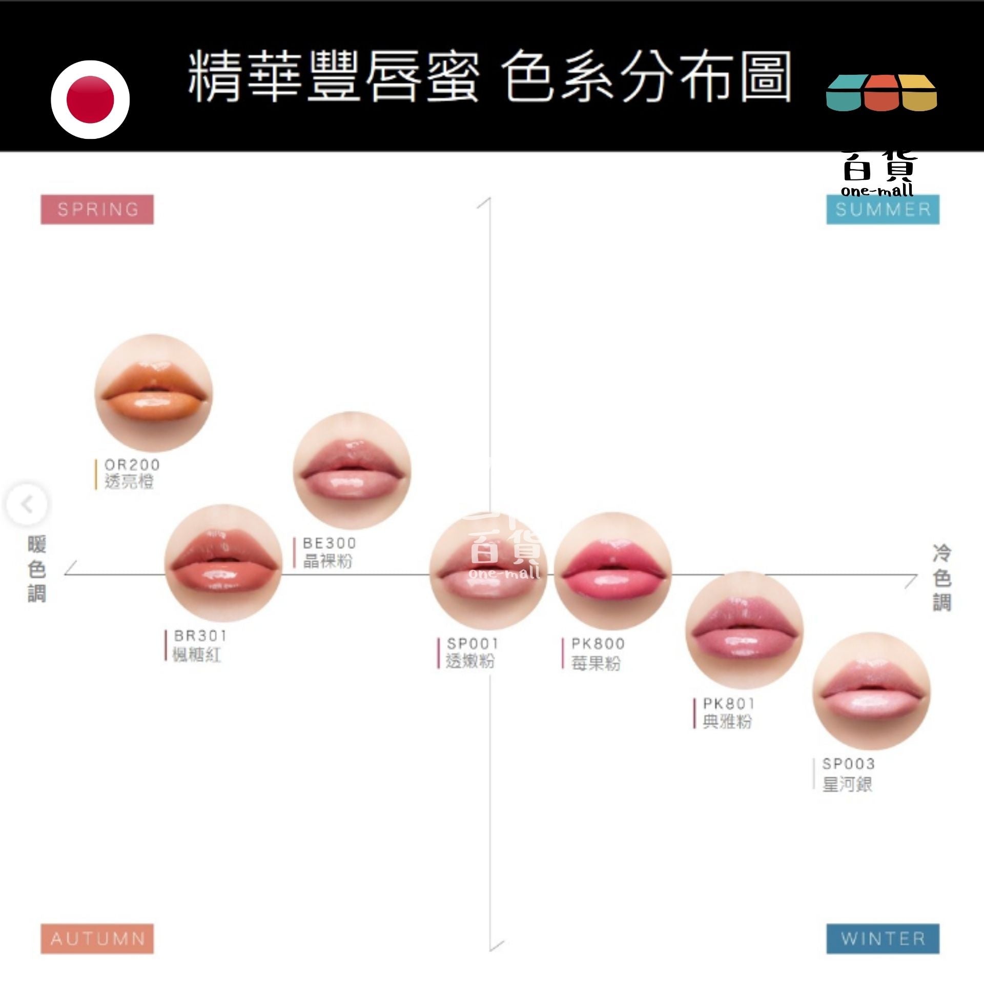 Visee | 精華豐唇蜜 PK801 (平行進口) A2-3