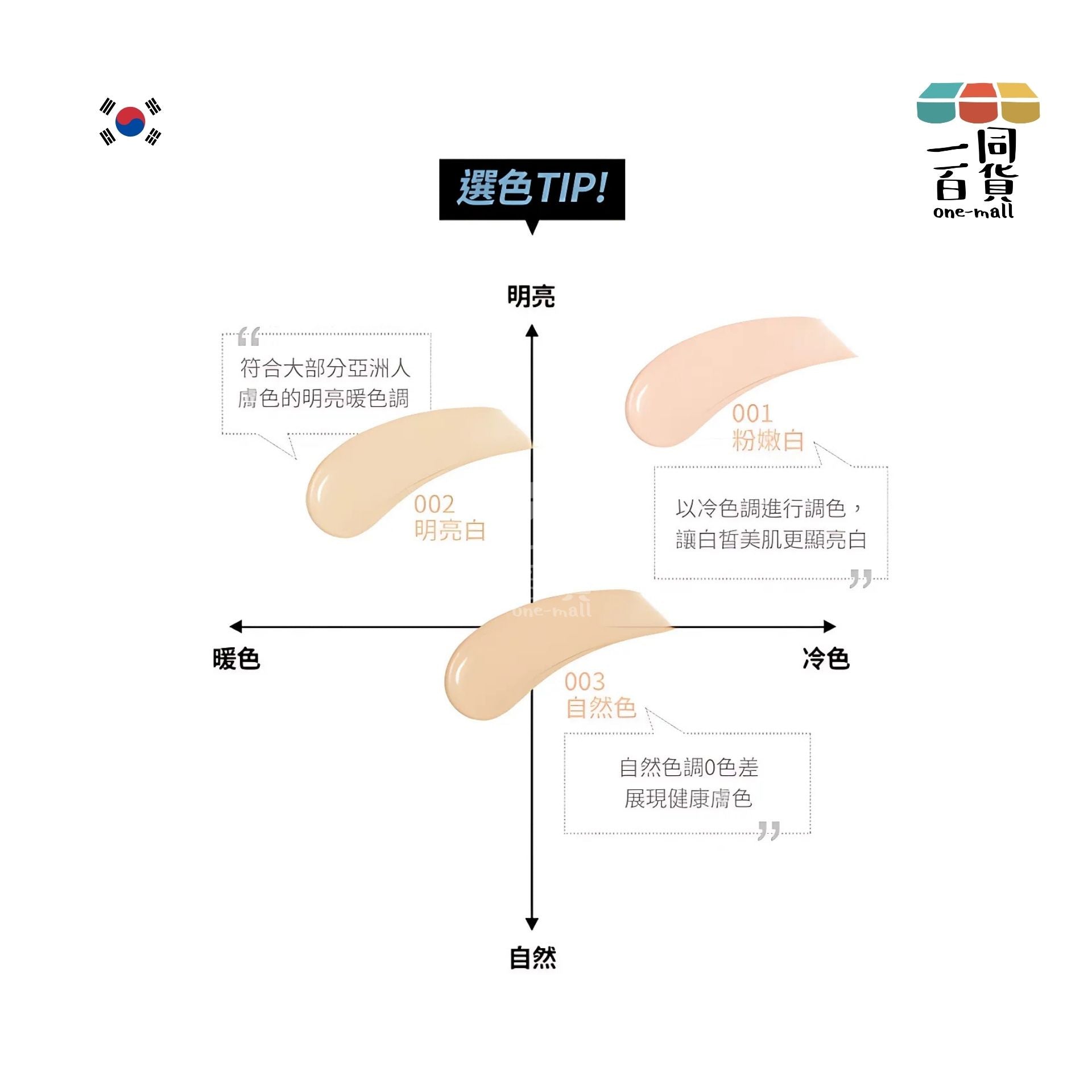 PONY EFFECT | *[15g+15g] 超進化無重力氣墊粉餅 001 Rosy Ivory [銀盒] (平行進口) C546