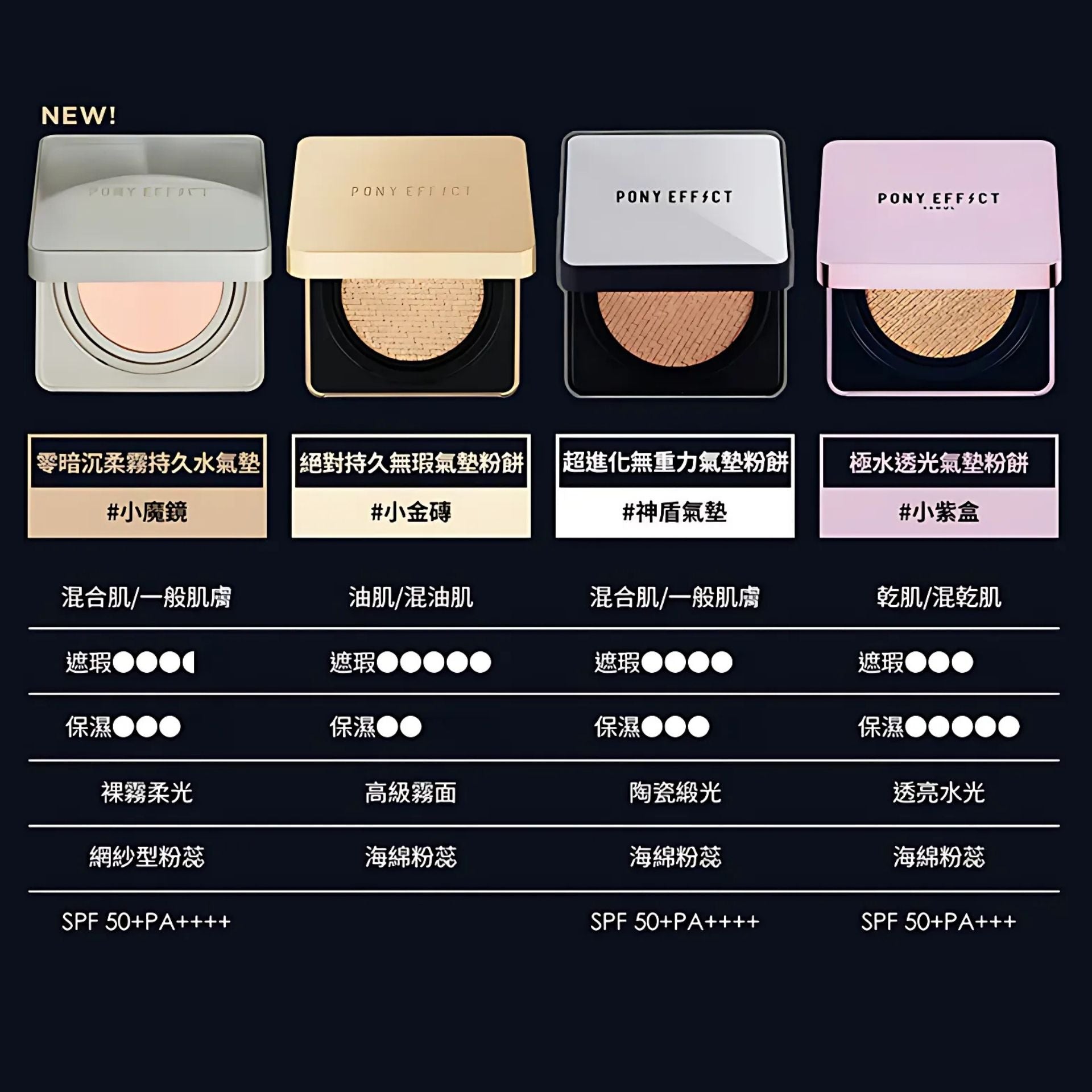 PONY EFFECT | *[15g+15g] 柔光裸肌氣墊粉底 001 Rosy Ivory [淺金] (平行進口) D4-2
