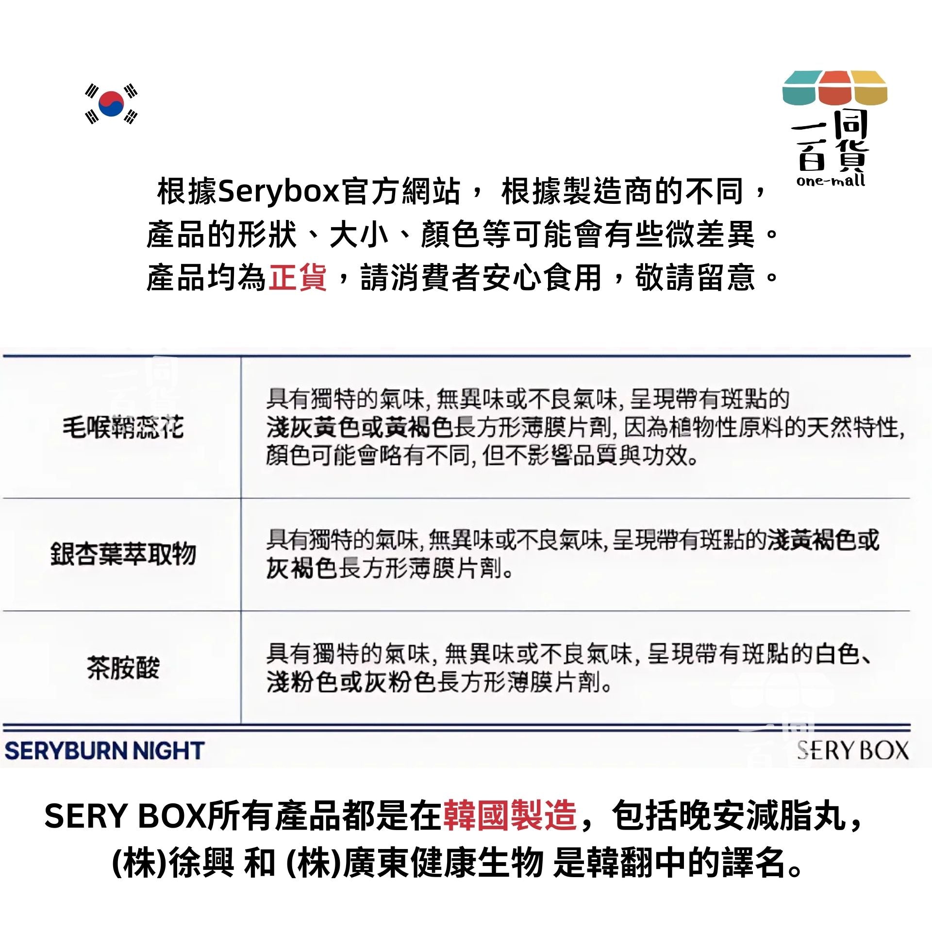 Sery Box | SERYBURN晚安減脂丸 V2 1盒28包 [隨機發貨] (平行進口) B1-4