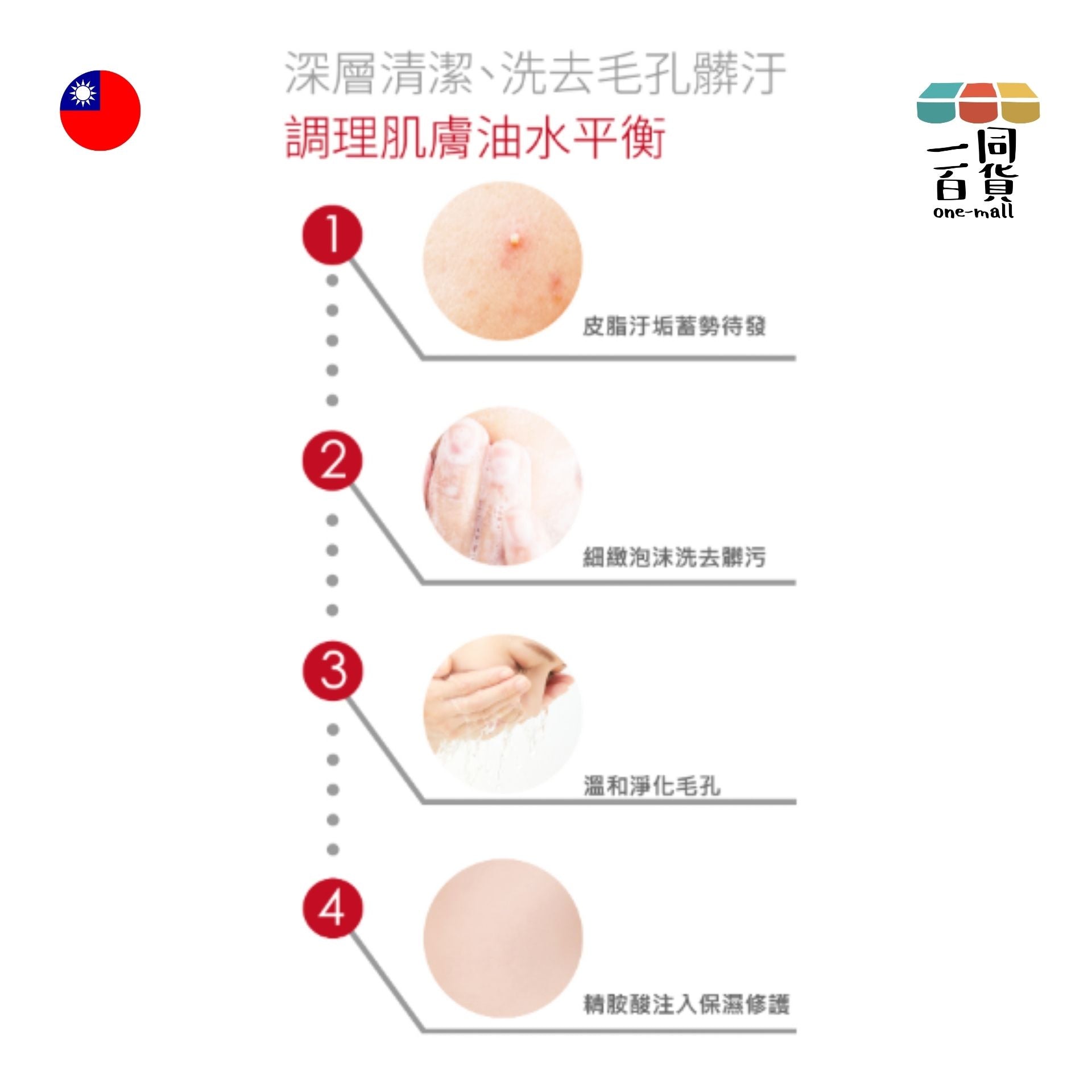 Swissvita | 速效抗痘調理潔面乳100g (平行進口) A624