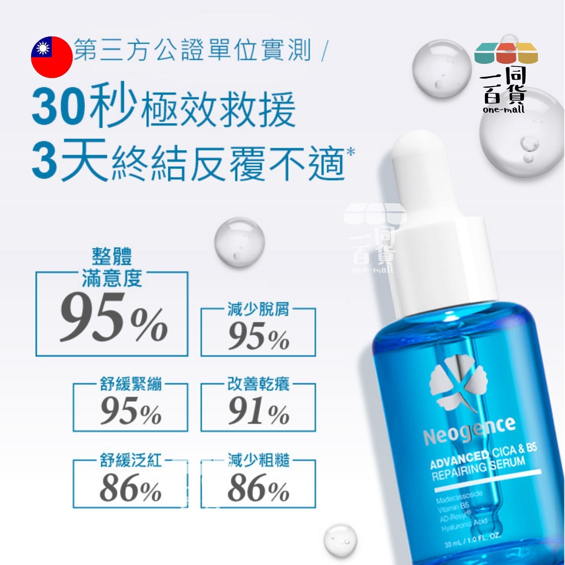 Neogence霓淨思 | Neogence 積雪草B5修護純粹精華 30ml (平行進口) A736