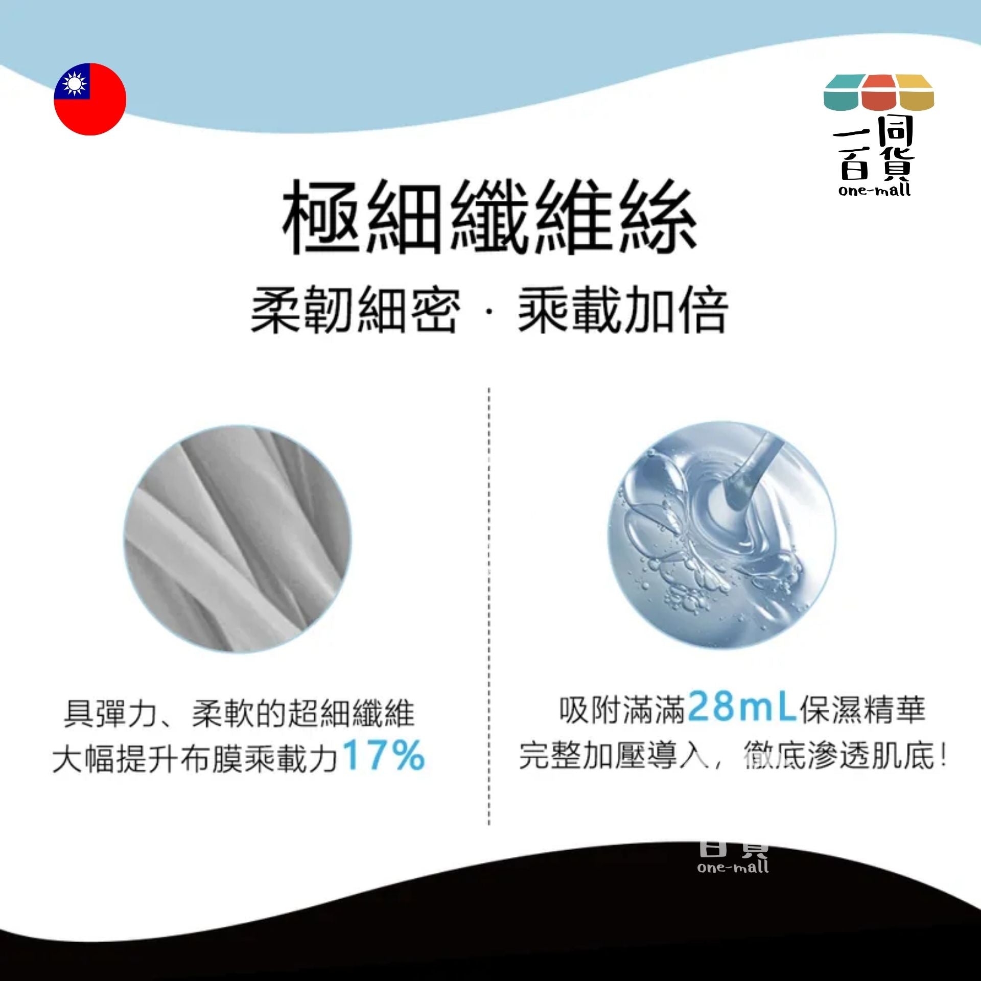 Neogence霓淨思 | 高效保濕零觸感面膜5片 (平行進口) M2-2