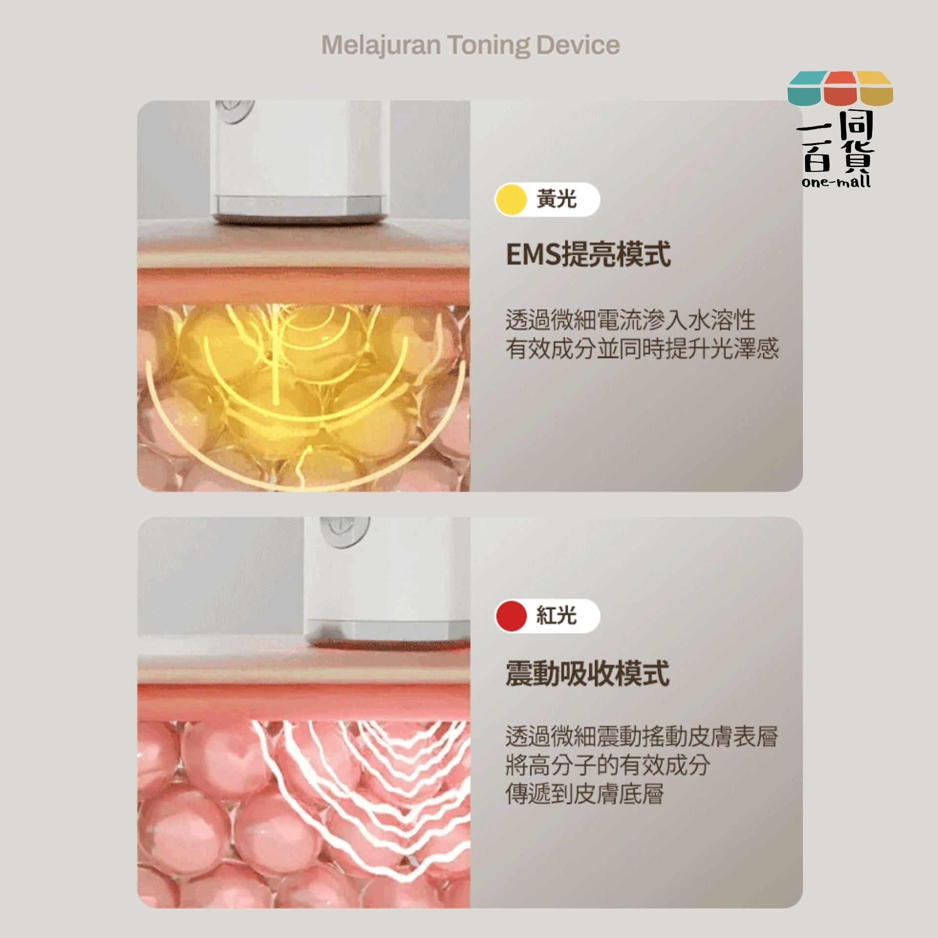 MEDITHERAPY | [Set] 白玉提亮白番茄乳霜1瓶 50ml + 白玉提亮美容儀1個[銀盒](平行進口) D345