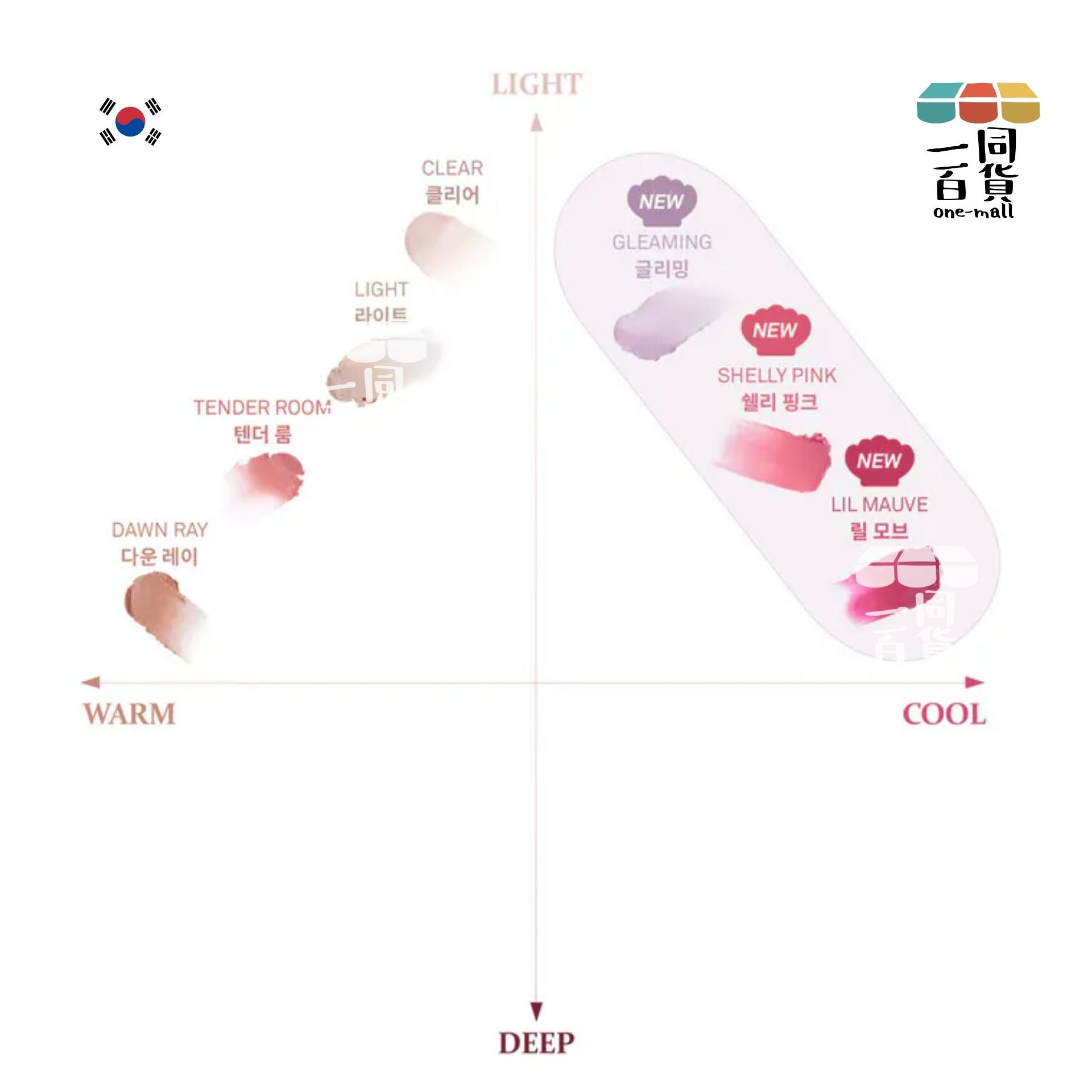 hince | 通透保濕透亮高光 水光棒 - 01 Clear 送迷你粉撲x3 限定套裝 TP001 (平行進口) A3-1