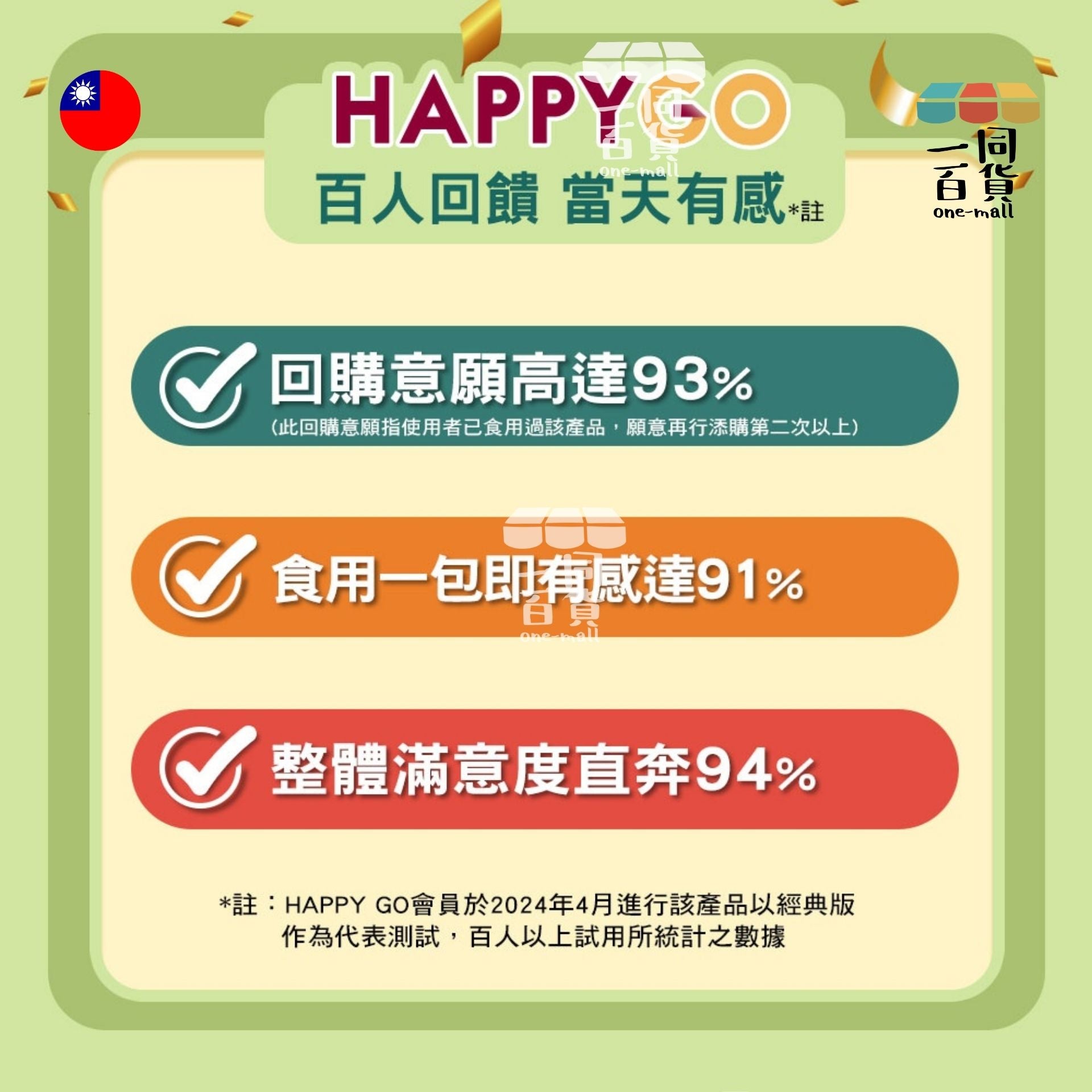 Ajiou 日本味王 | Ajiou 日本味王 - 暢快人生奇異果精華版 30袋/盒 [綠] (平行進口) H2-3