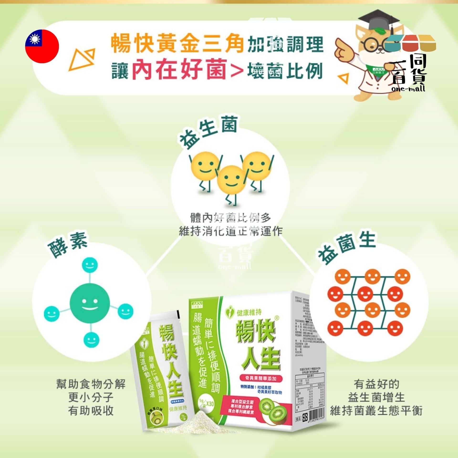 Ajiou 日本味王 | Ajiou 日本味王 - 暢快人生奇異果精華版 30袋/盒 [綠] (平行進口) H2-3