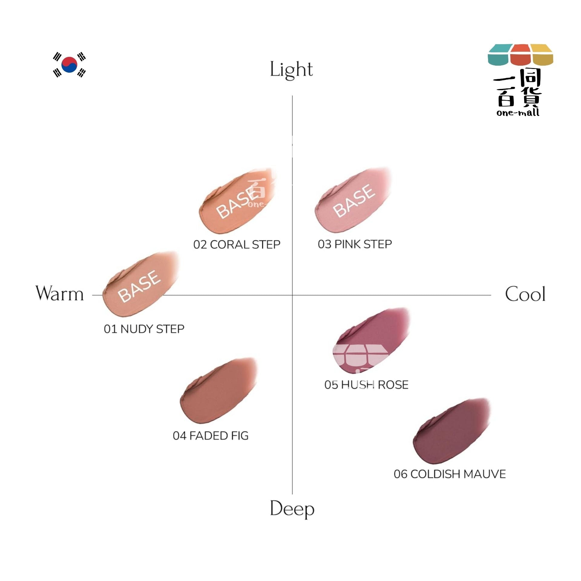 MUZIGAE MANSION | Tie Up Cover Tint 霧面唇釉 03 PINK STEP (平行進口) D141