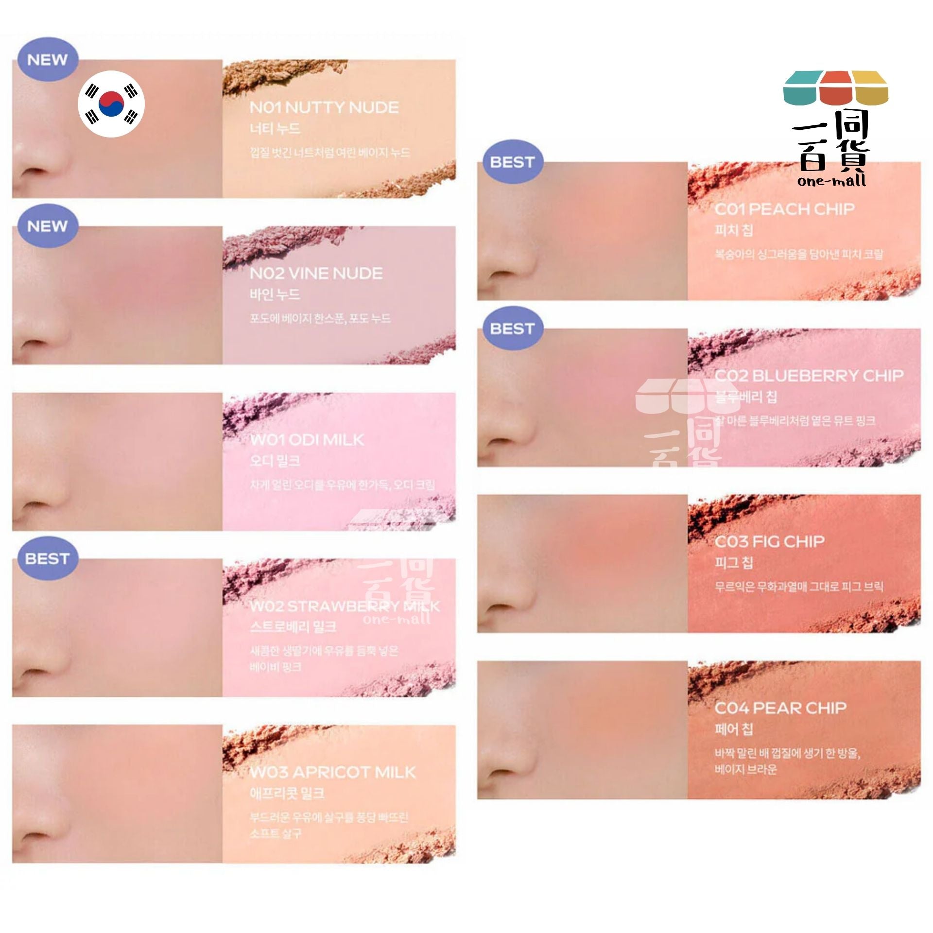 Rom&nd | Romand 胭脂 - 勝過臉頰腮紅 C01 Peach Chip 4g (平行進口) A3-1