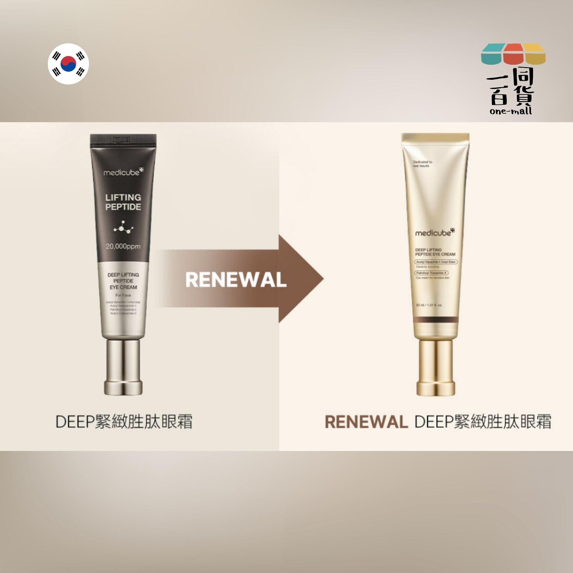 Medicube | DEEP緊緻胜肽眼霜 (可全臉使用) 30ml [金盒](平行進口) B632