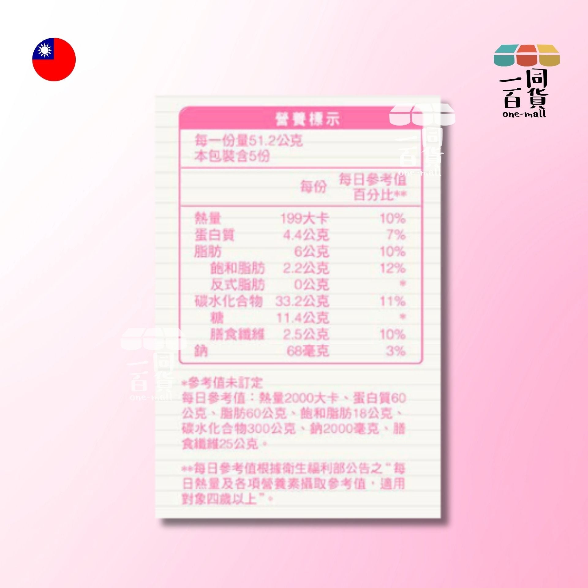 桂格 | 美味燕麥 水果優格 5包/盒(添加乳酸菌) [粉紅] (平行進口) M0