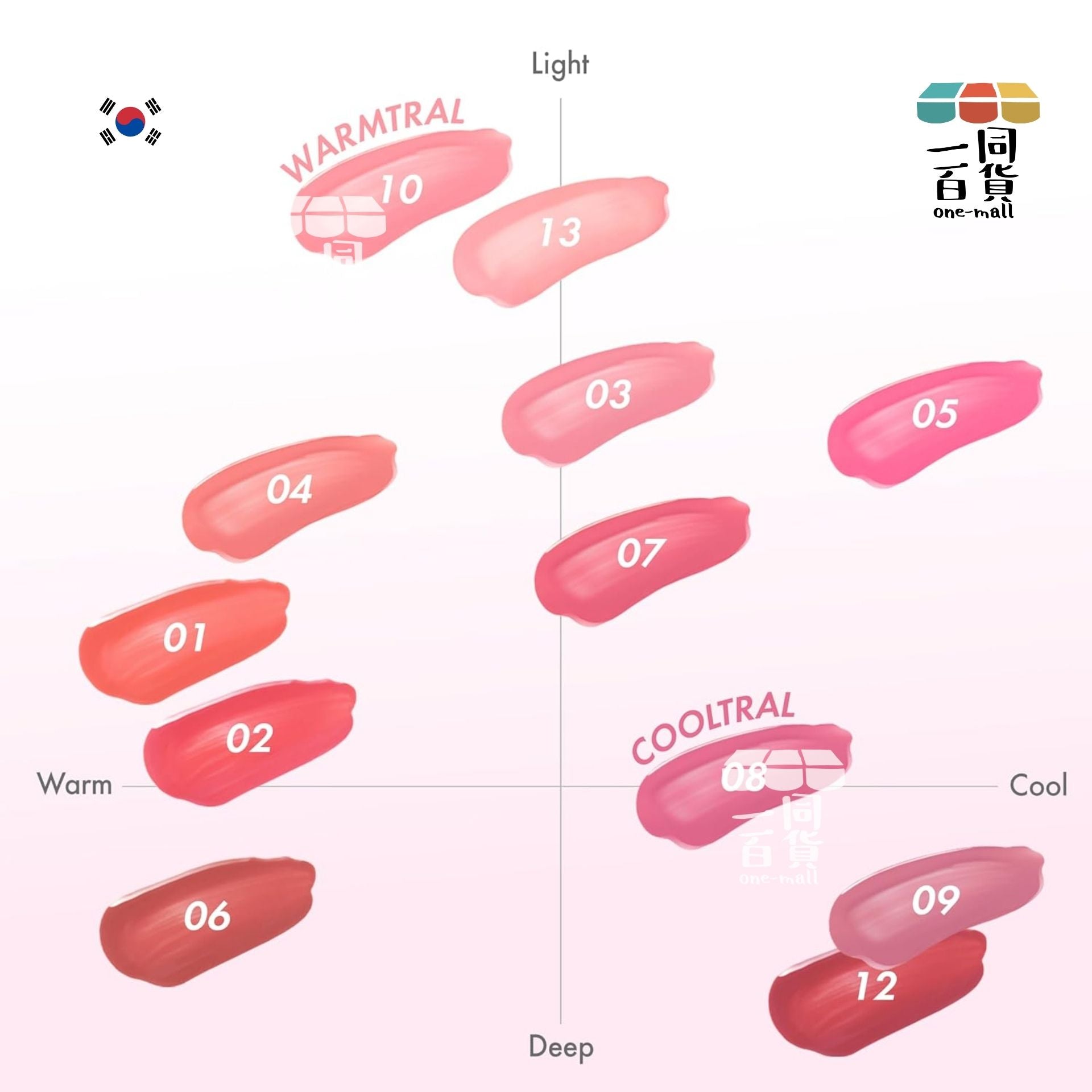 AMUSE | Amuse 水漾花瓣唇釉 #01 La Vie En Coral 柔嫩珊瑚 4g(平行進口) H1-5