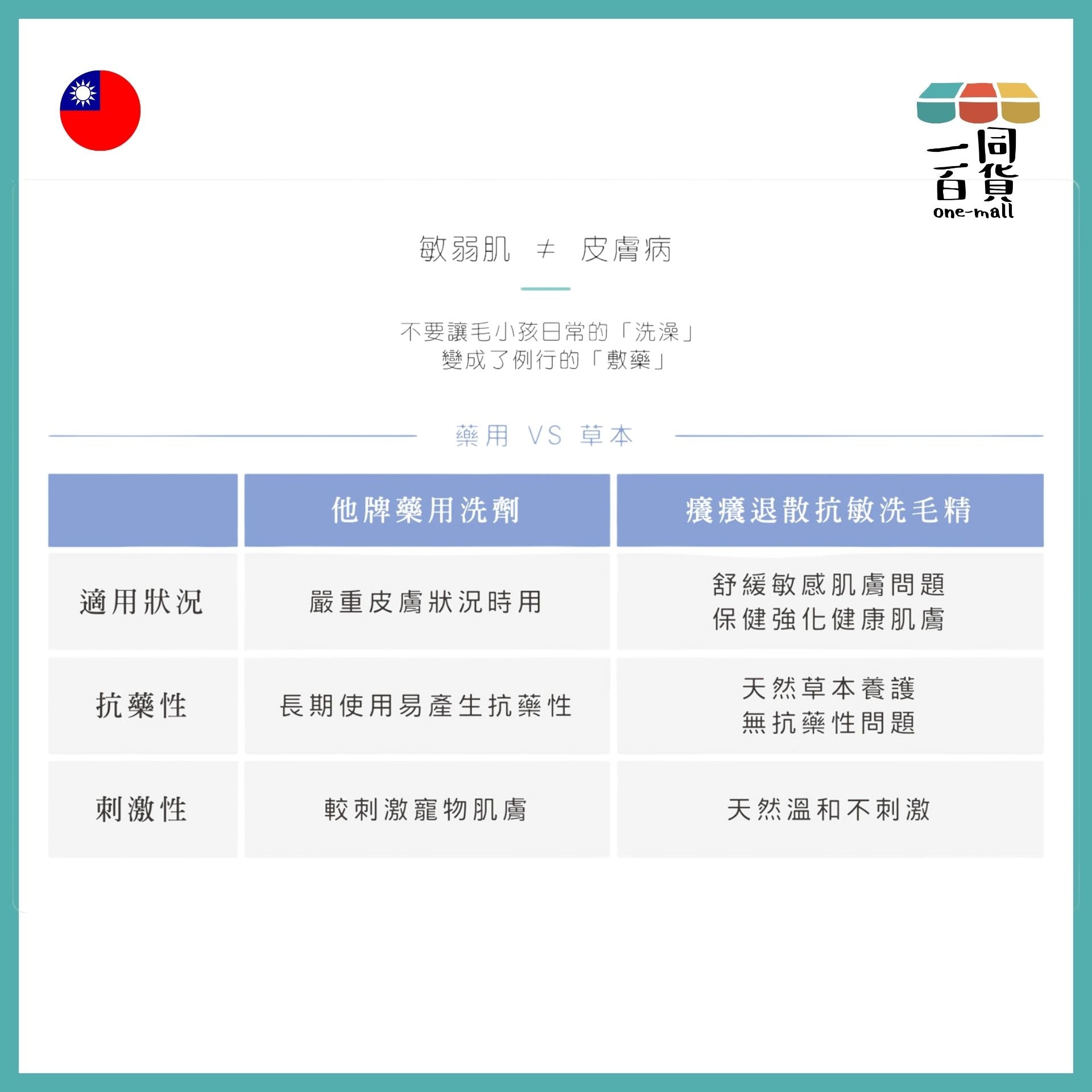 Maowash | 毛起來【草本養護】癢癢退散抗敏洗毛精 - 汪汪專用 500毫升 (平行進口) A942