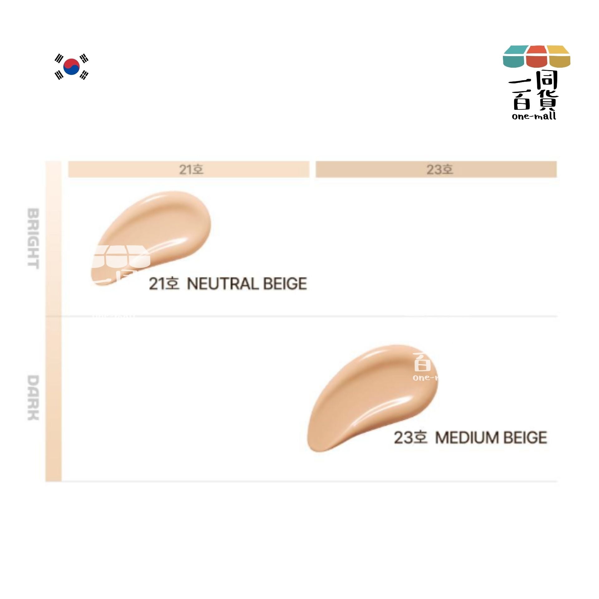 MAD PEACH | 完美妝感甜甜圈淨白霧面無瑕絲絨氣墊 13g SPF50+/PA+++ (21 偏白米色)[銀盒](平行進口) B224