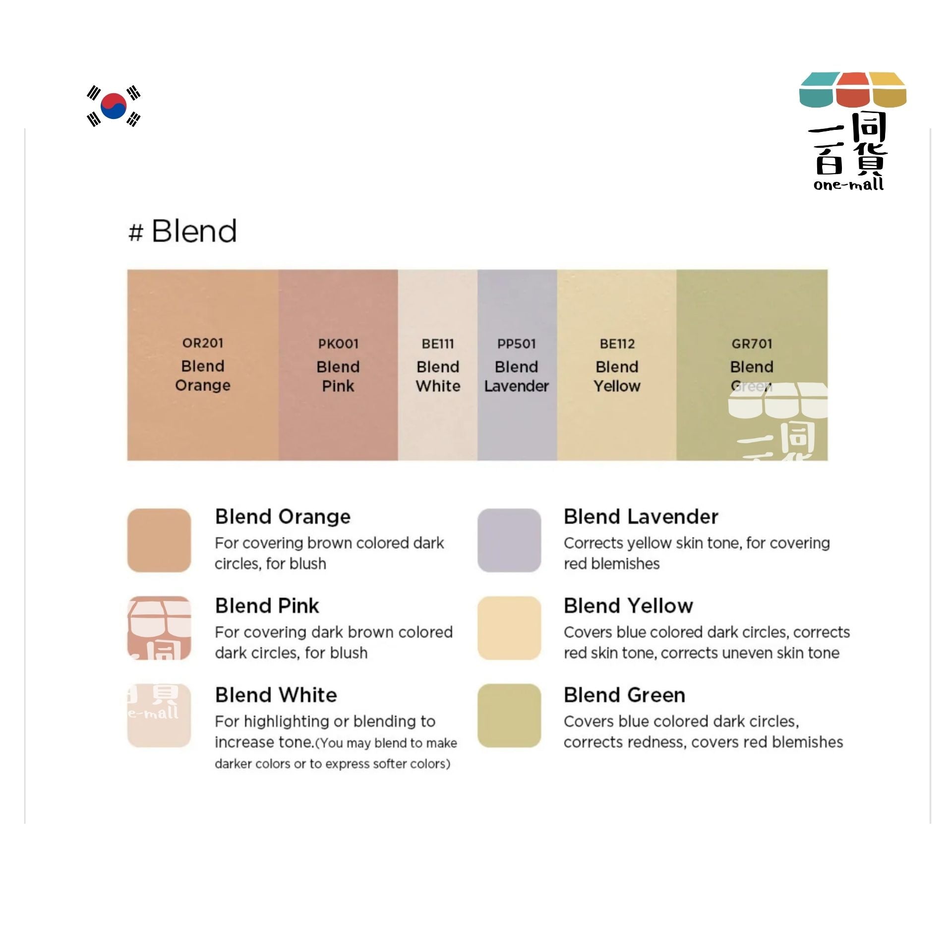 JUNG SAEM MOOL | JSM 專業調色遮瑕盤 (#Blend 混色校正)(平行進口) A425